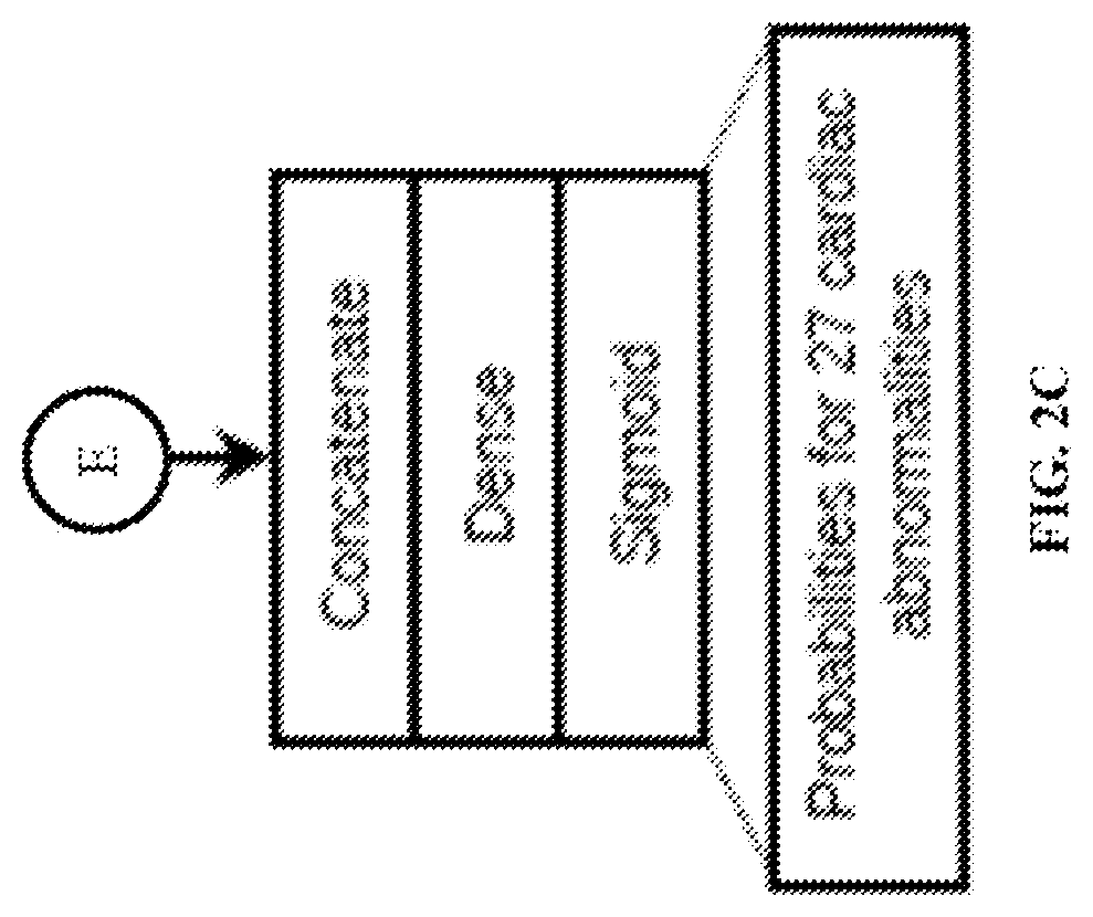 Patent US12588853 Figure 5 – Identifying cardiac abnormalities in multi-lead ECGs using hybrid neural network with fulcrum based data re-balancing