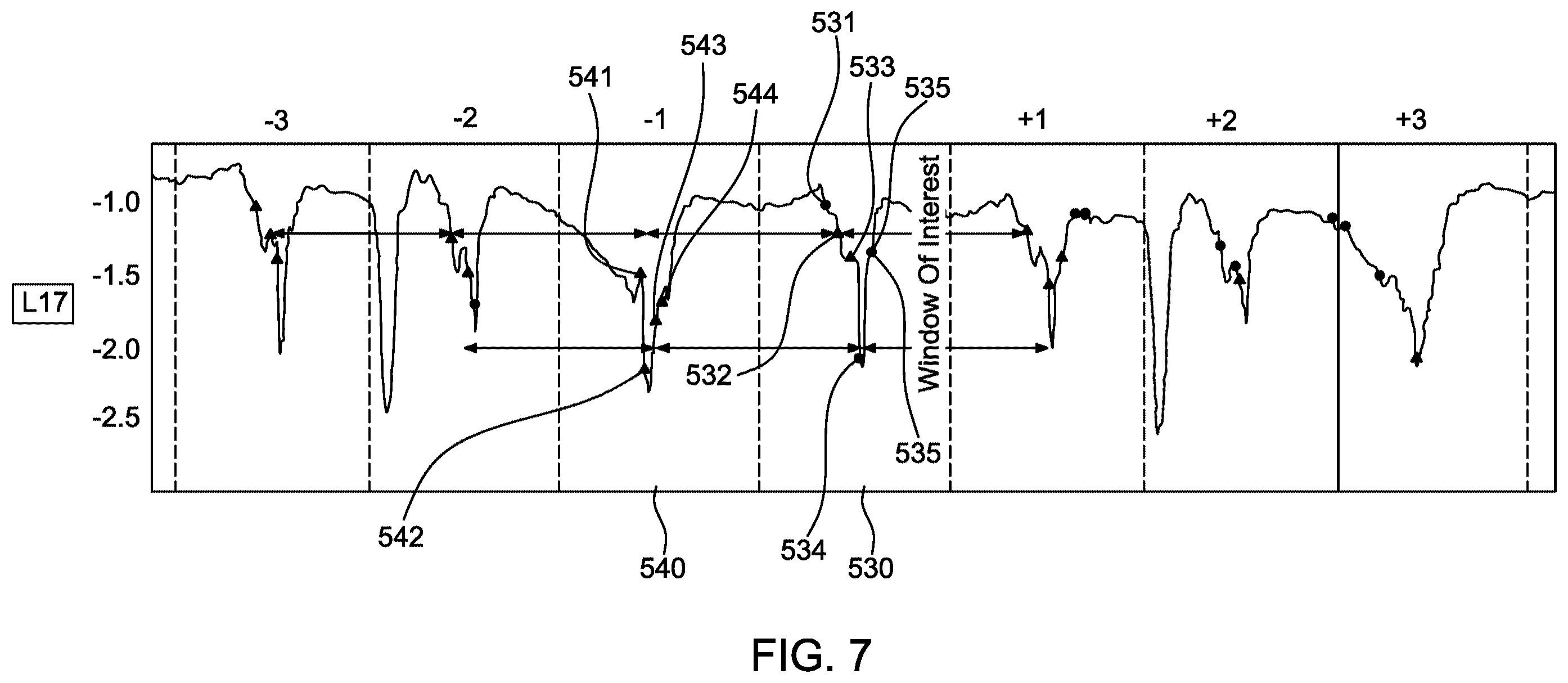 Patent US12588854 Figure 6 – Algorithm for optimal beat selection