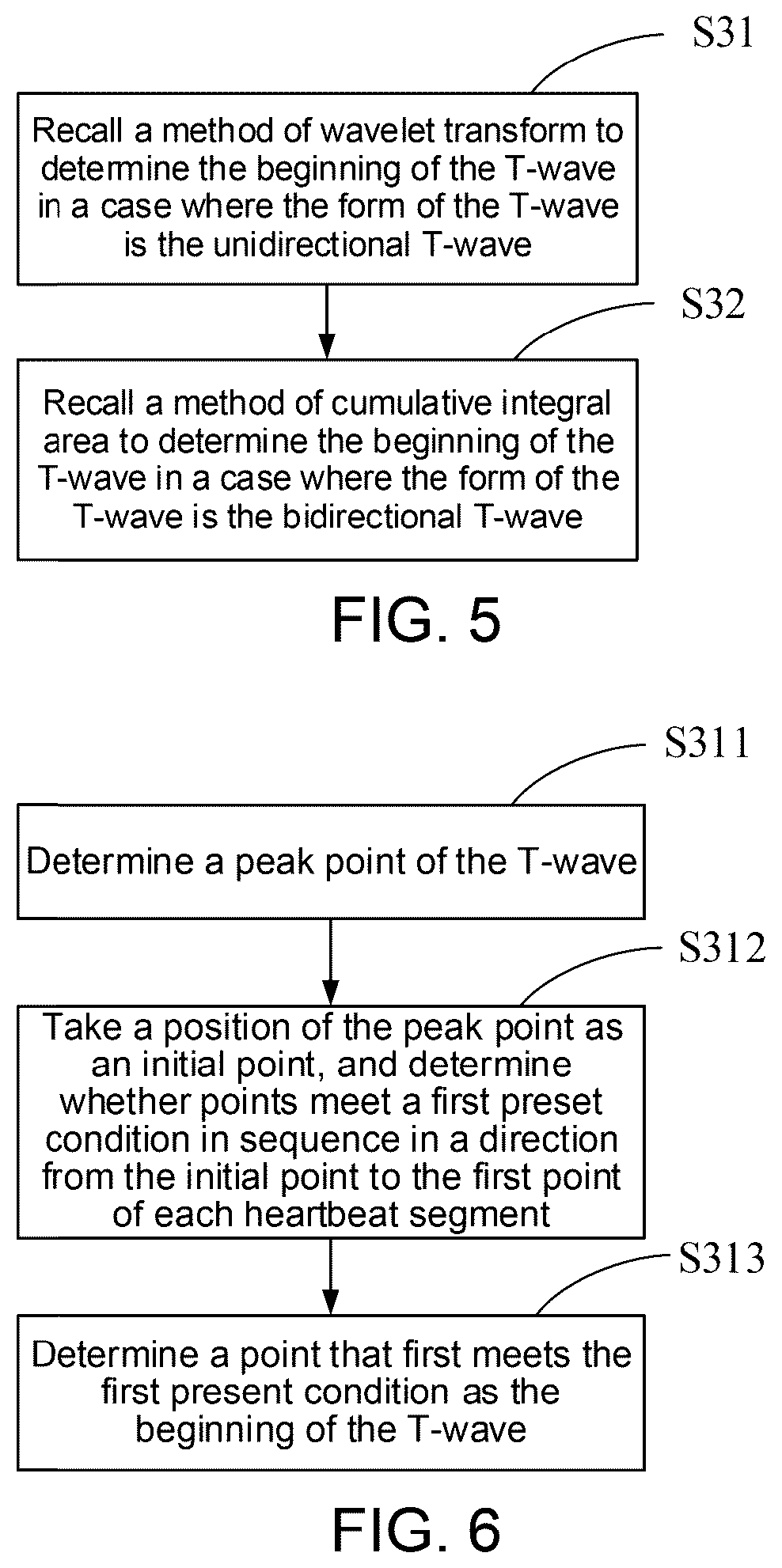 Patent US12588855 Figure 3 – Determination method and determination apparatus for beginning of T-wave, storage medium and computer program product