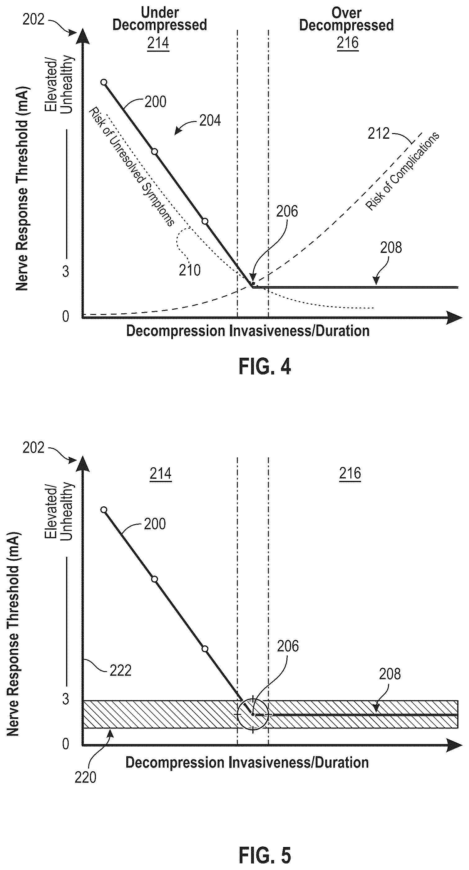 Patent US12588860 Figure 3 – System and method for intraoperative guidance