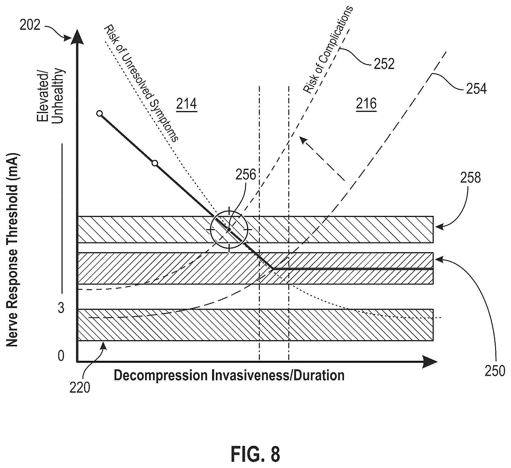 Patent US12588860 Figure 5 – System and method for intraoperative guidance