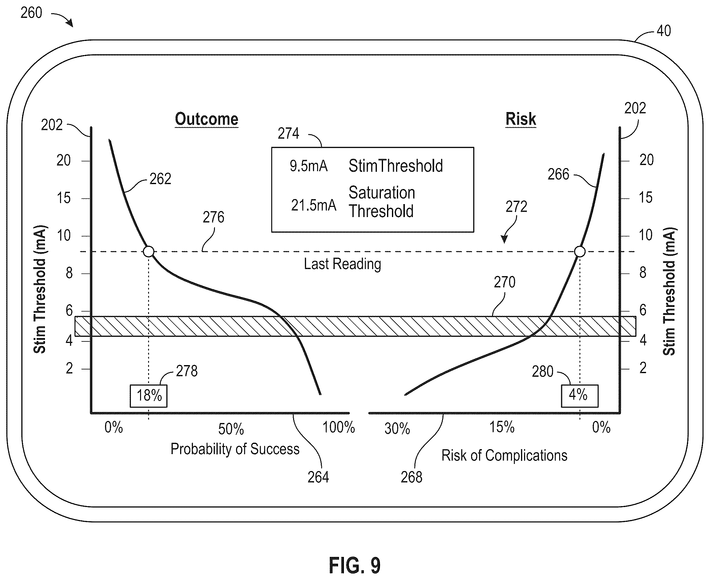 Patent US12588860 Figure 6 – System and method for intraoperative guidance
