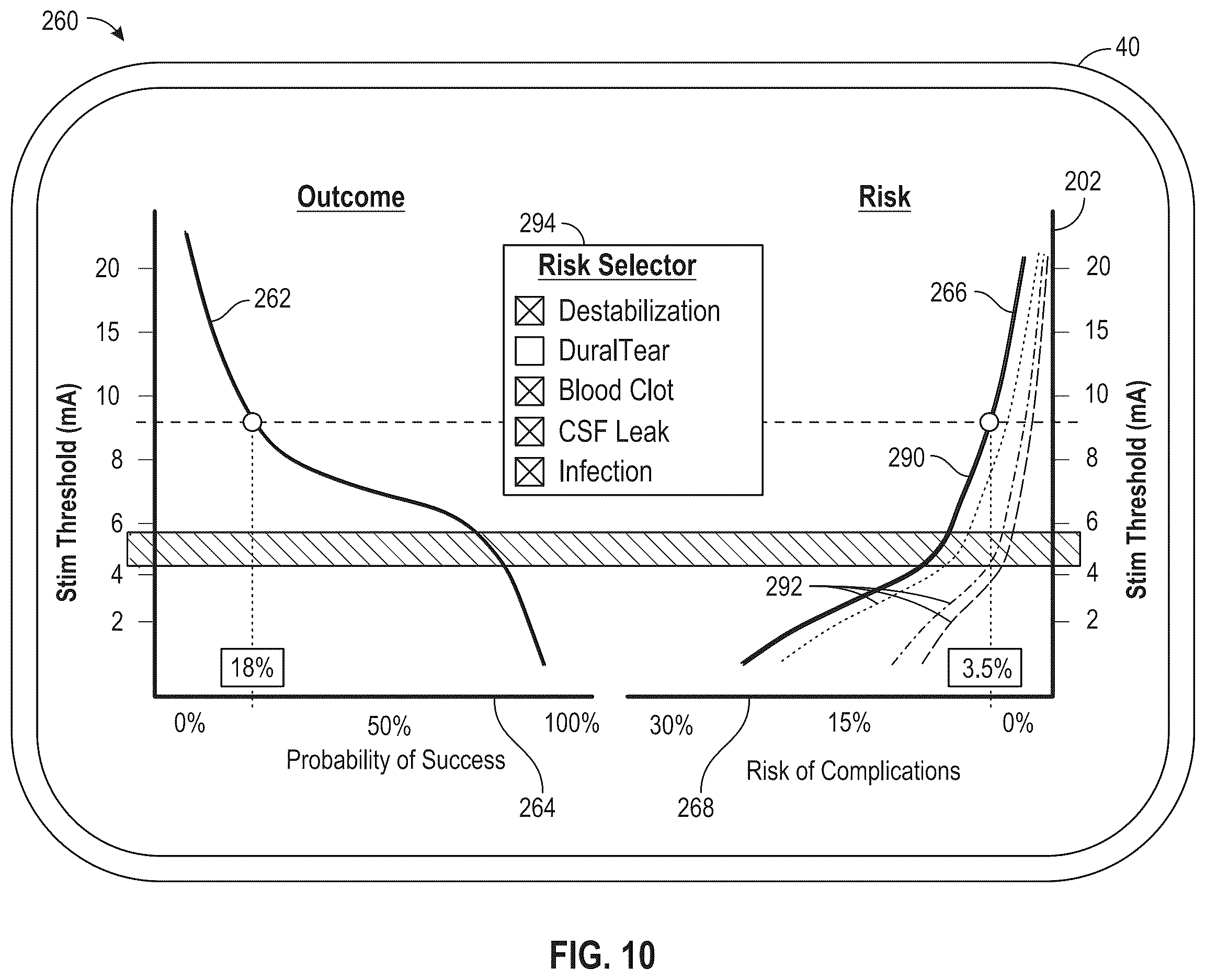 Patent US12588860 Figure 7 – System and method for intraoperative guidance