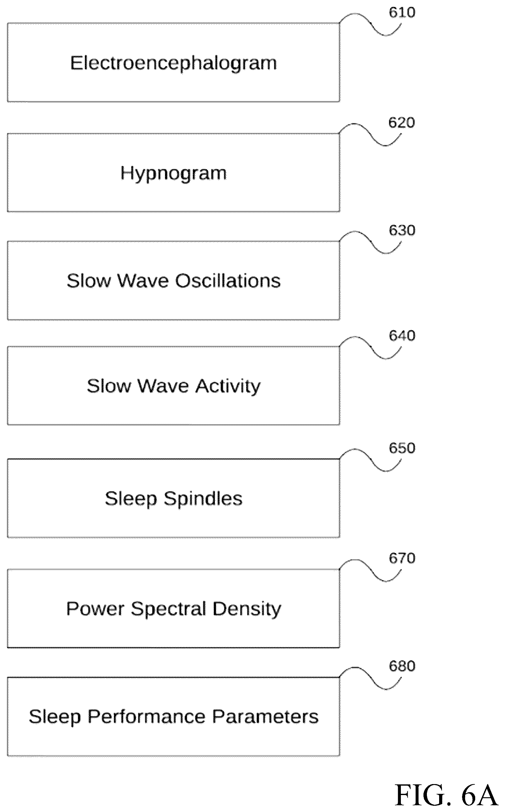 Patent US12588861 Figure 8 – Wearable device and method for non-invasive assessment of glymphatic flow