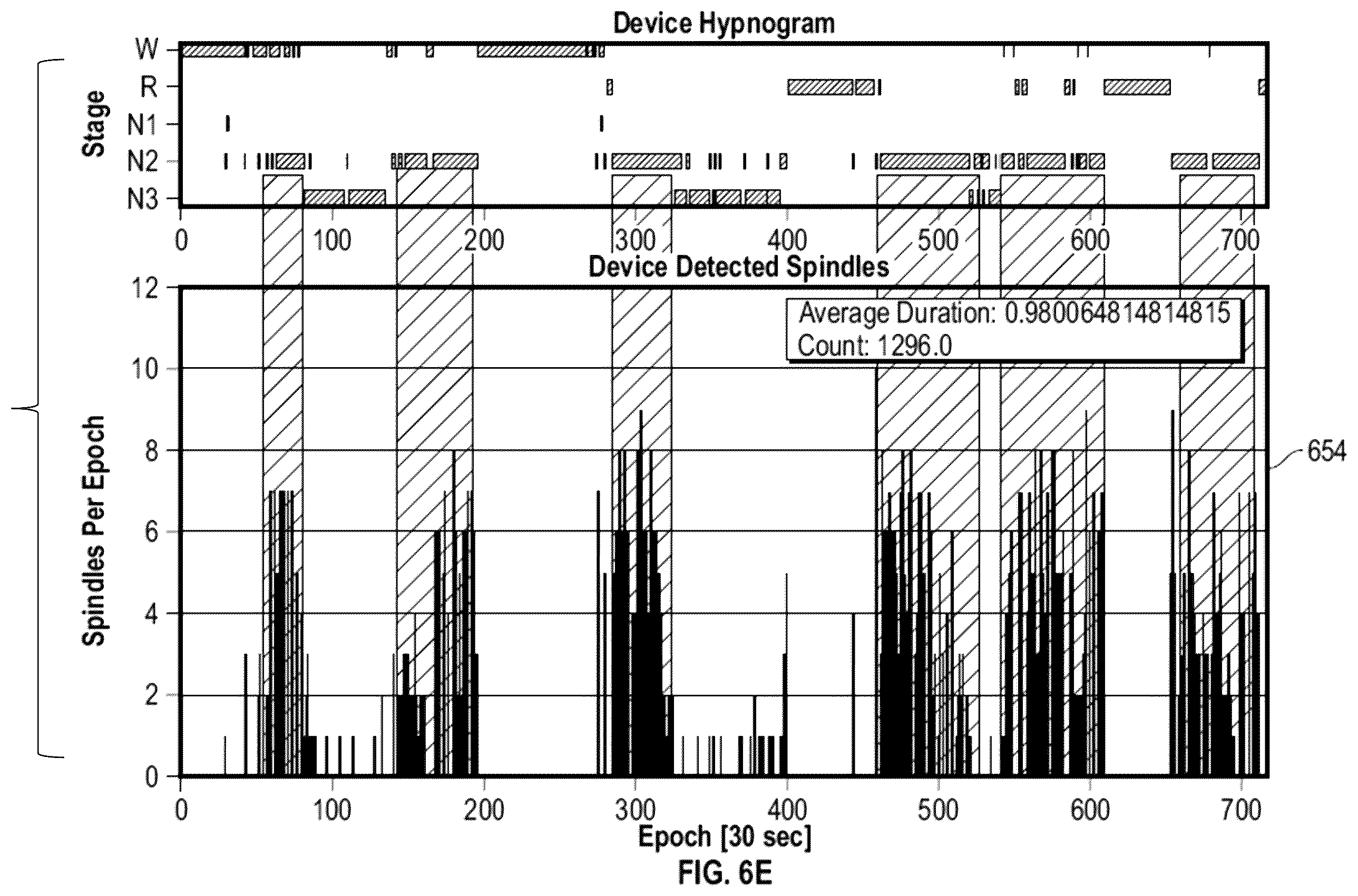 Patent US12588861 Figure 12 – Wearable device and method for non-invasive assessment of glymphatic flow