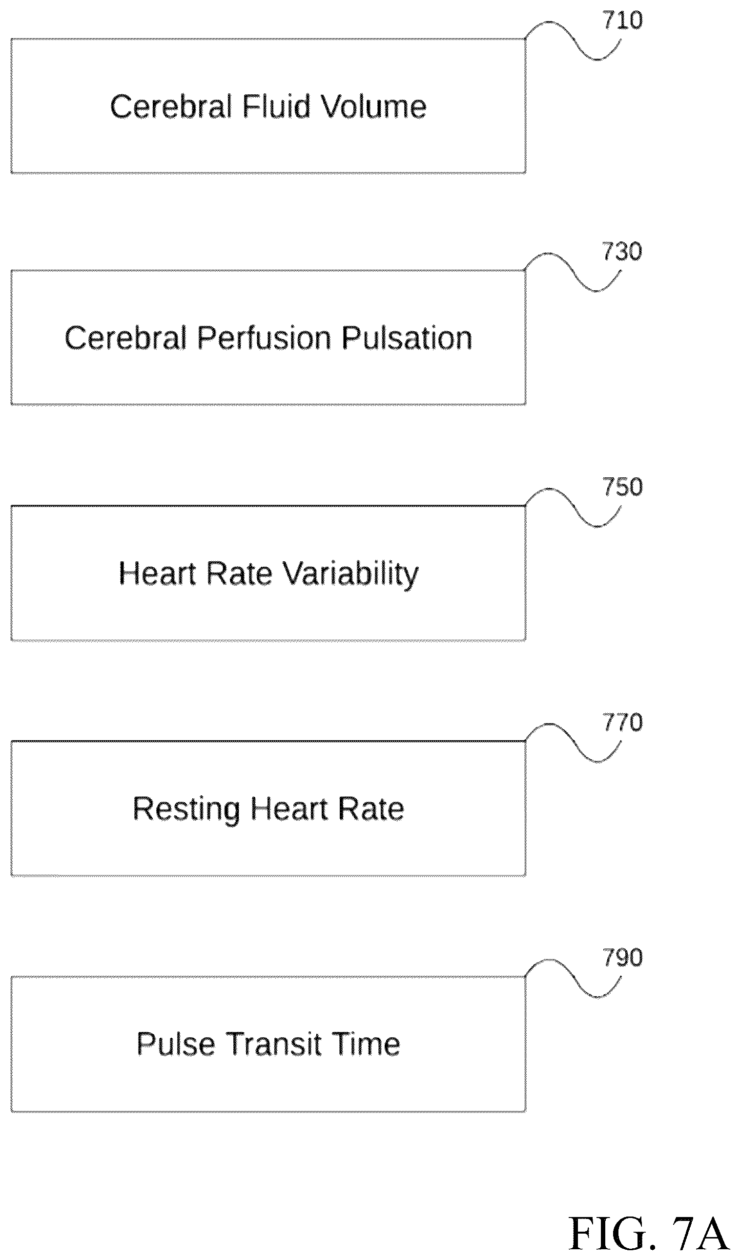 Patent US12588861 Figure 14 – Wearable device and method for non-invasive assessment of glymphatic flow