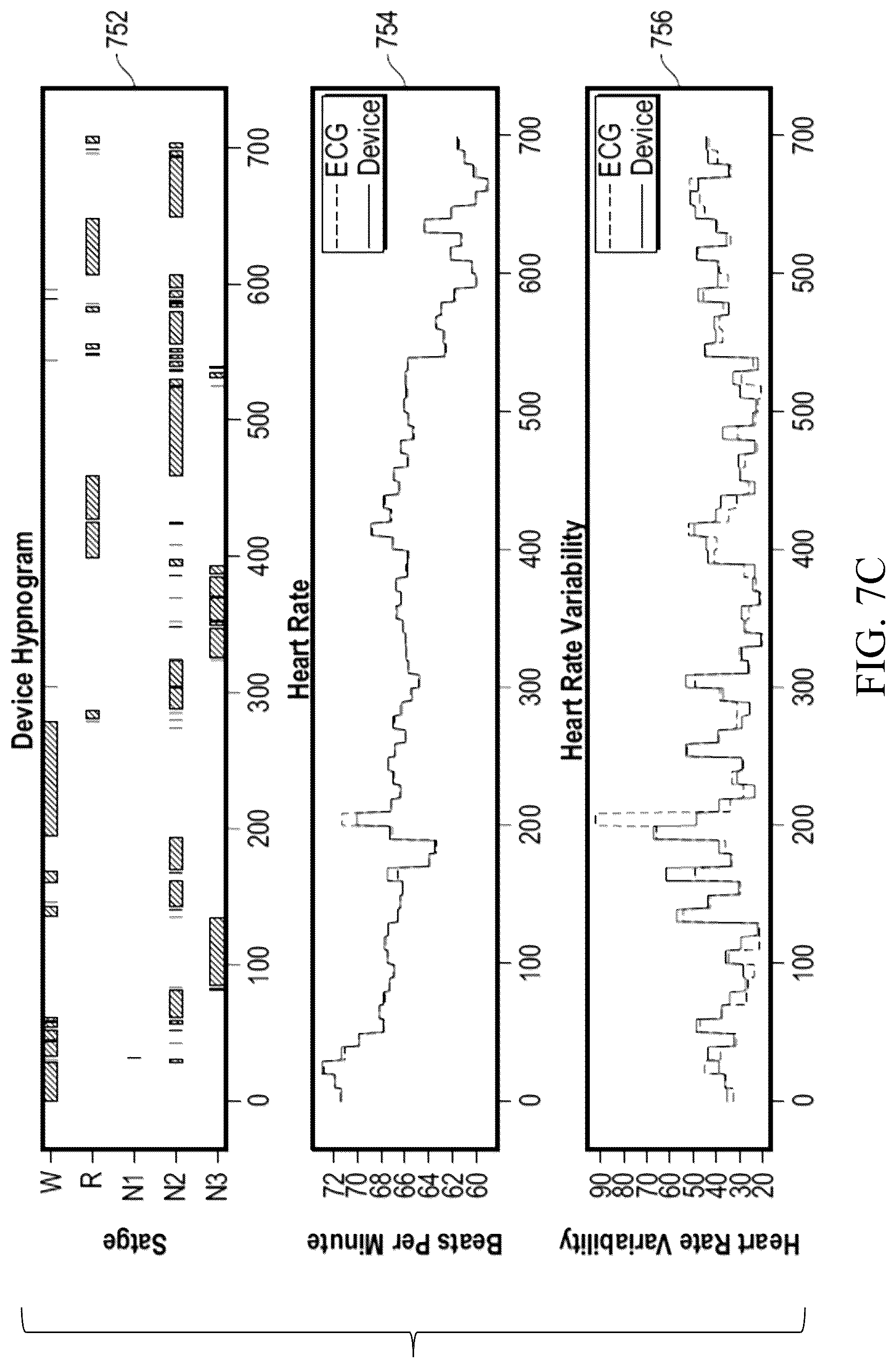 Patent US12588861 Figure 17 – Wearable device and method for non-invasive assessment of glymphatic flow