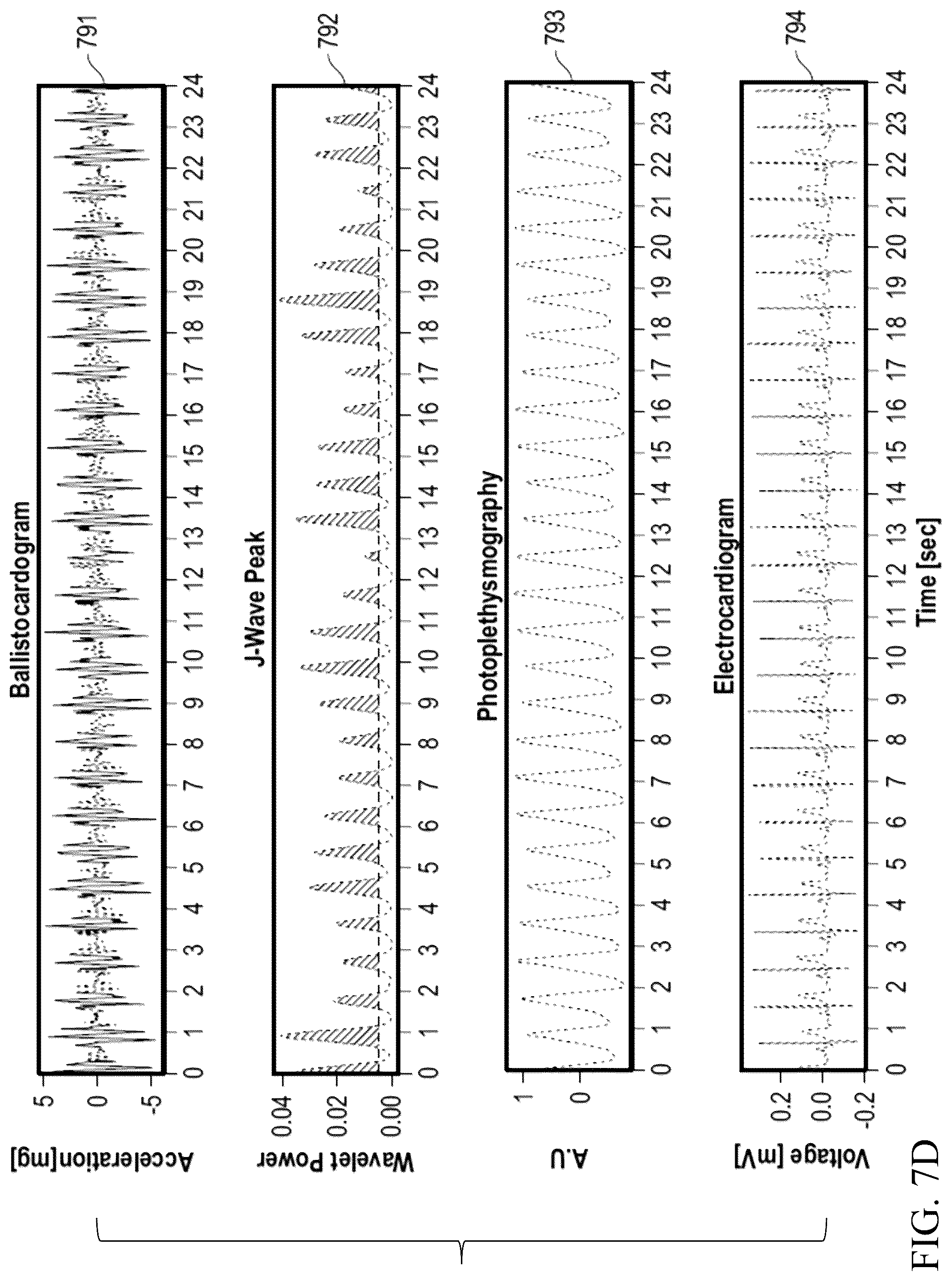 Patent US12588861 Figure 18 – Wearable device and method for non-invasive assessment of glymphatic flow