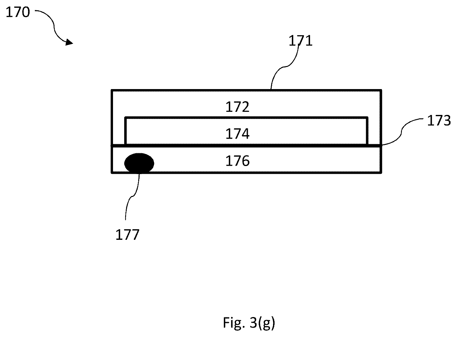 Patent US12588862 Figure 9 – System and method for allergen-specific epicutaneous immunotherapy