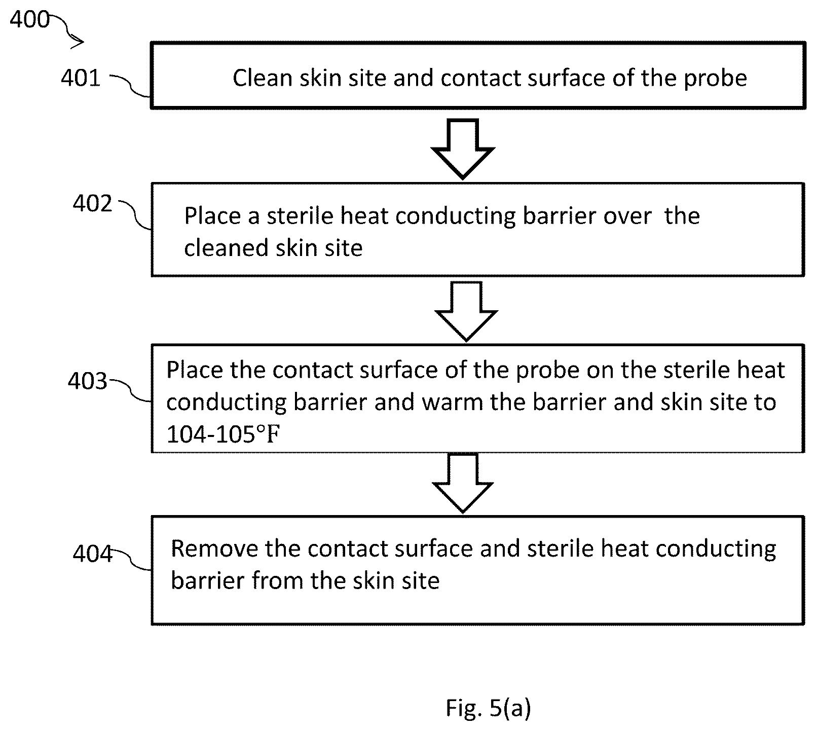 Patent US12588862 Figure 16 – System and method for allergen-specific epicutaneous immunotherapy