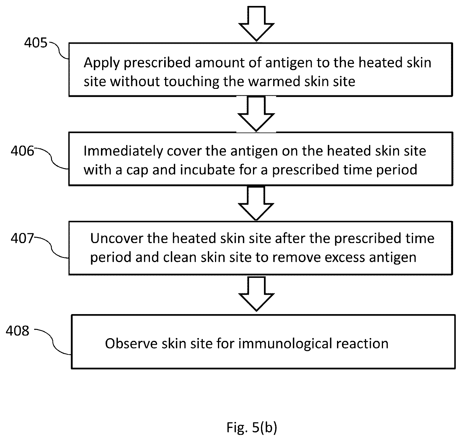 Patent US12588862 Figure 17 – System and method for allergen-specific epicutaneous immunotherapy