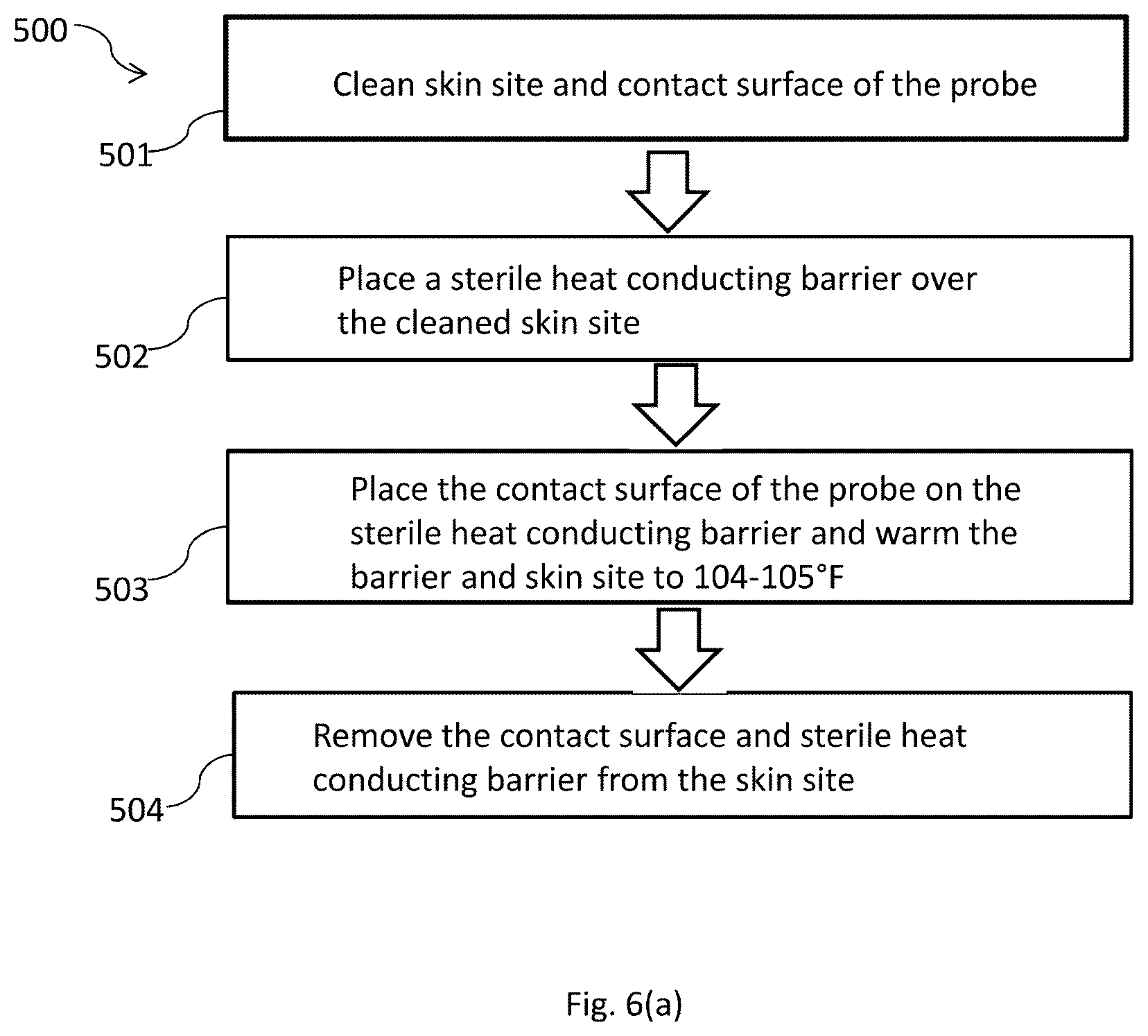 Patent US12588862 Figure 18 – System and method for allergen-specific epicutaneous immunotherapy