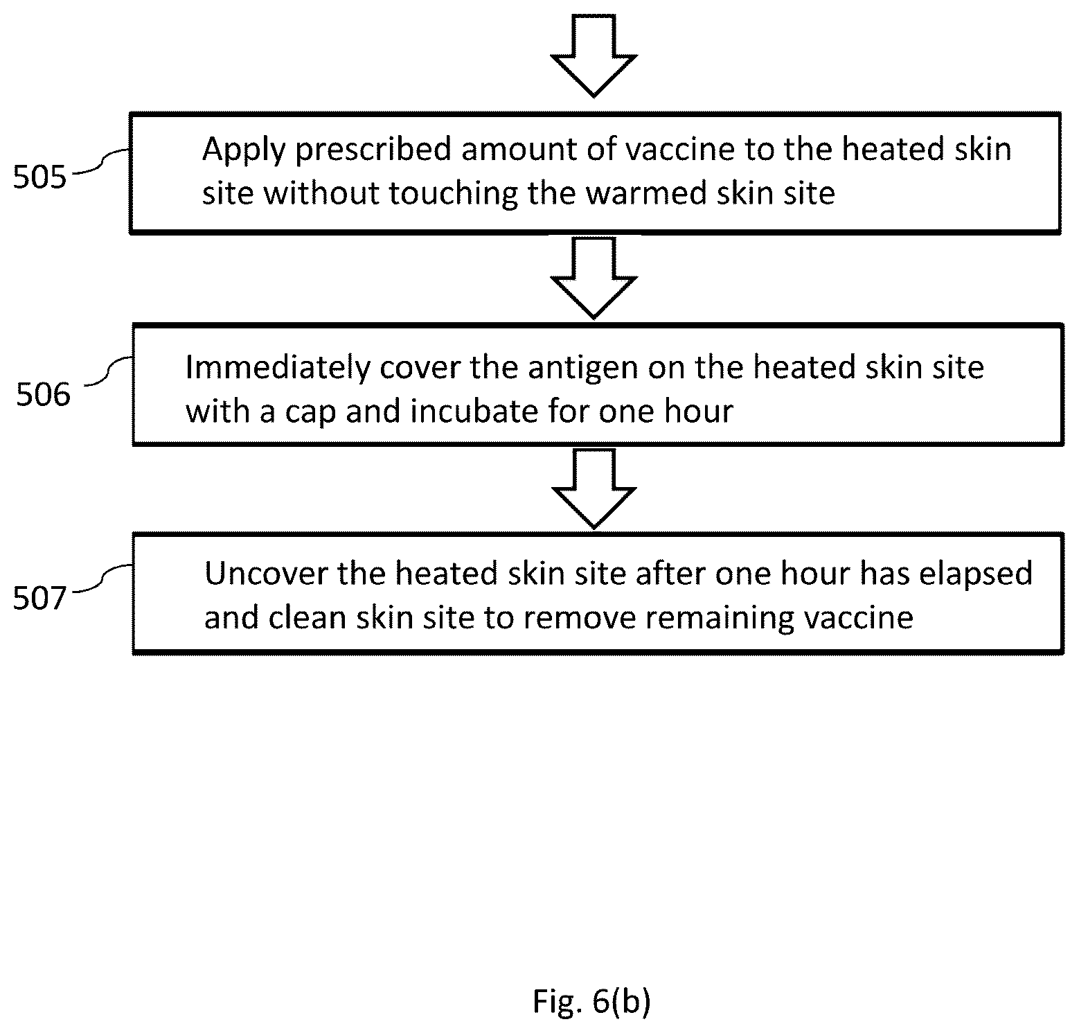 Patent US12588862 Figure 19 – System and method for allergen-specific epicutaneous immunotherapy