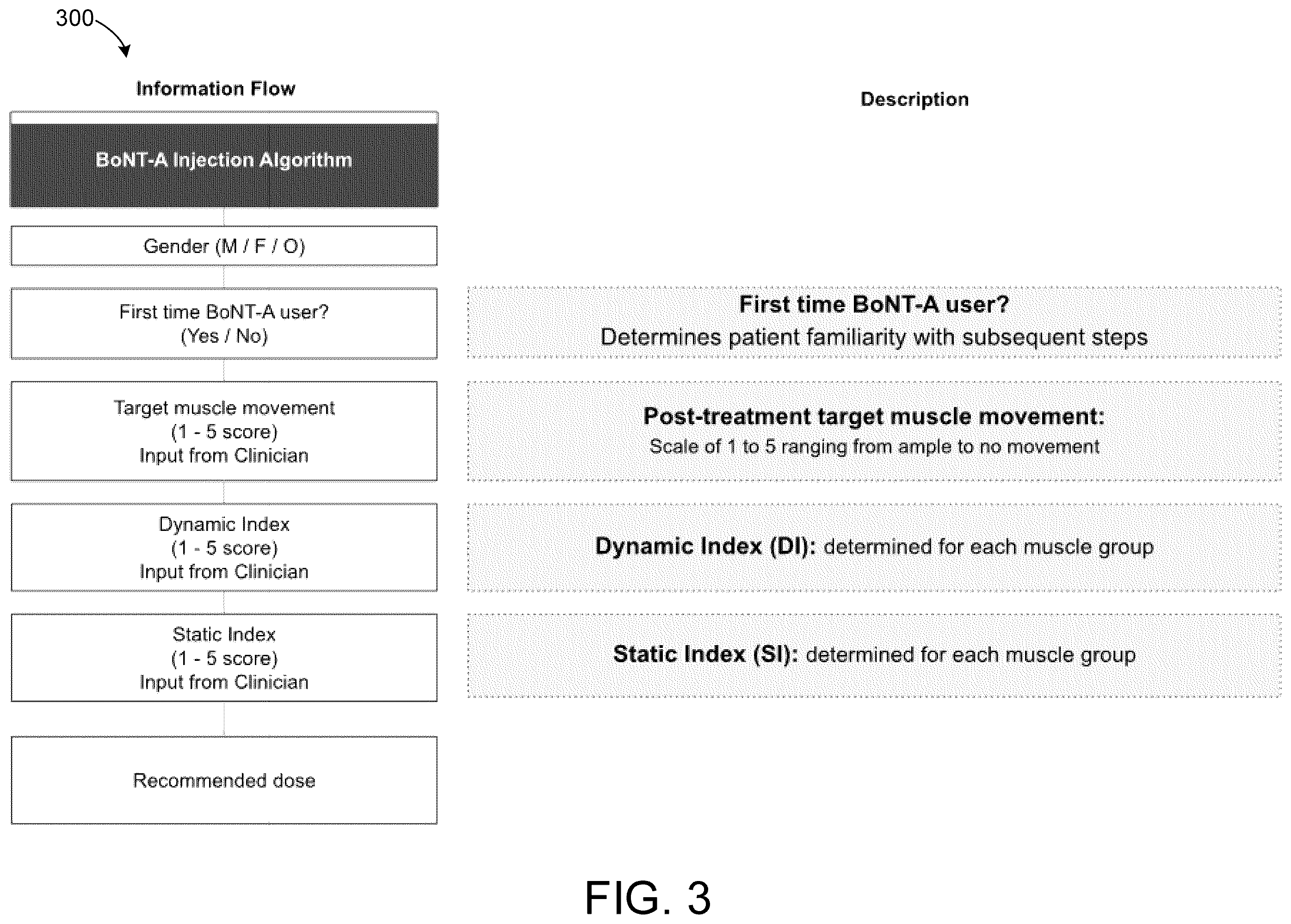Patent US12588863 Figure 3 – Systems and methods for preventing and treating wrinkles