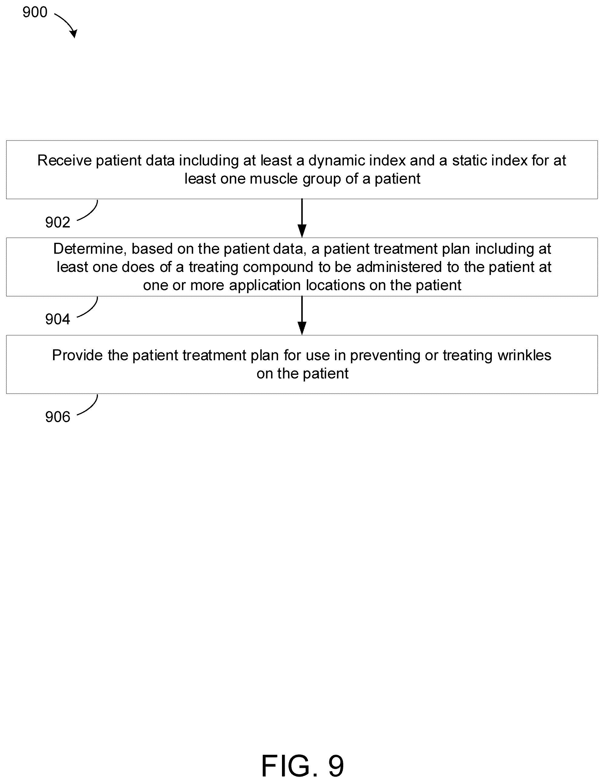 Patent US12588863 Figure 9 – Systems and methods for preventing and treating wrinkles