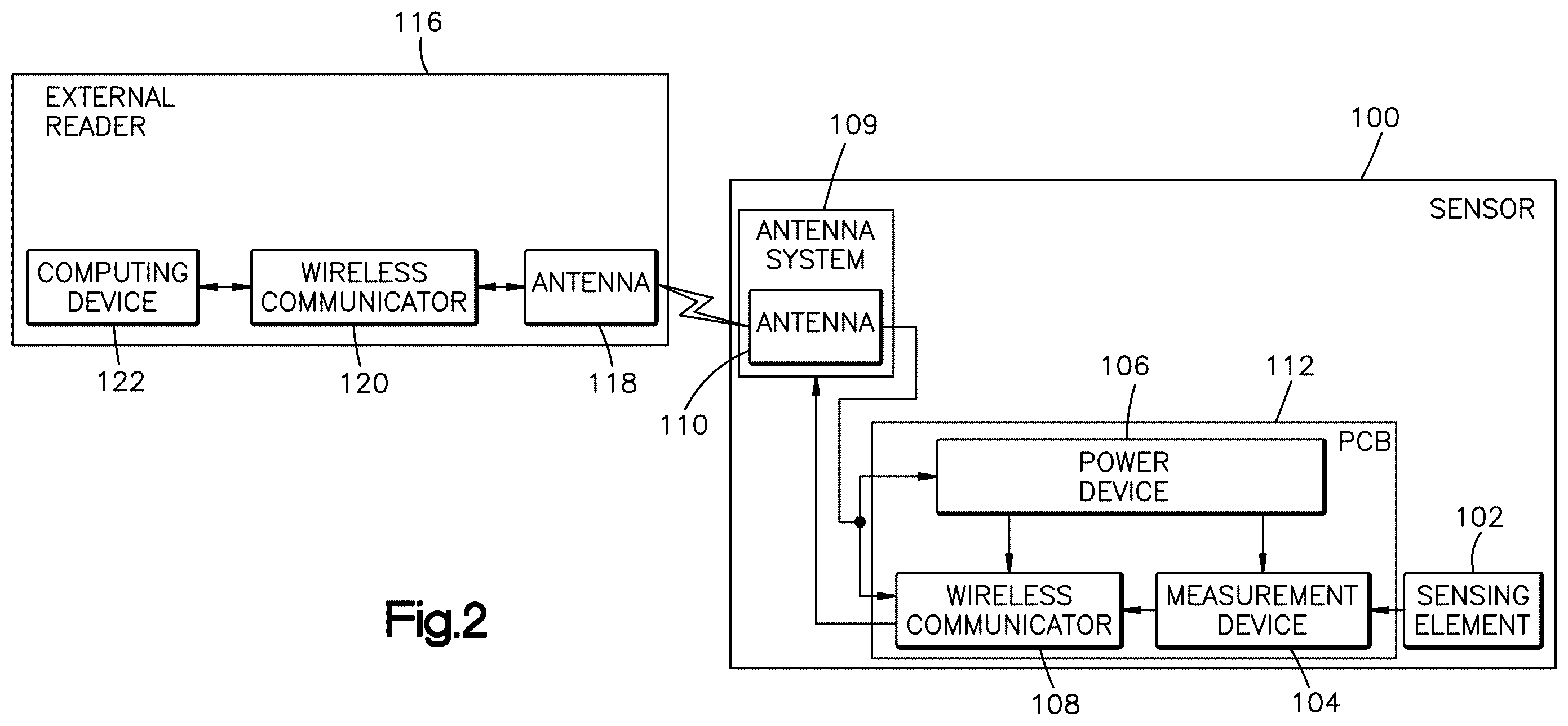 Patent US12588864 Figure 2 – Sensors implantable into a patient's body, systems, and methods of using the same