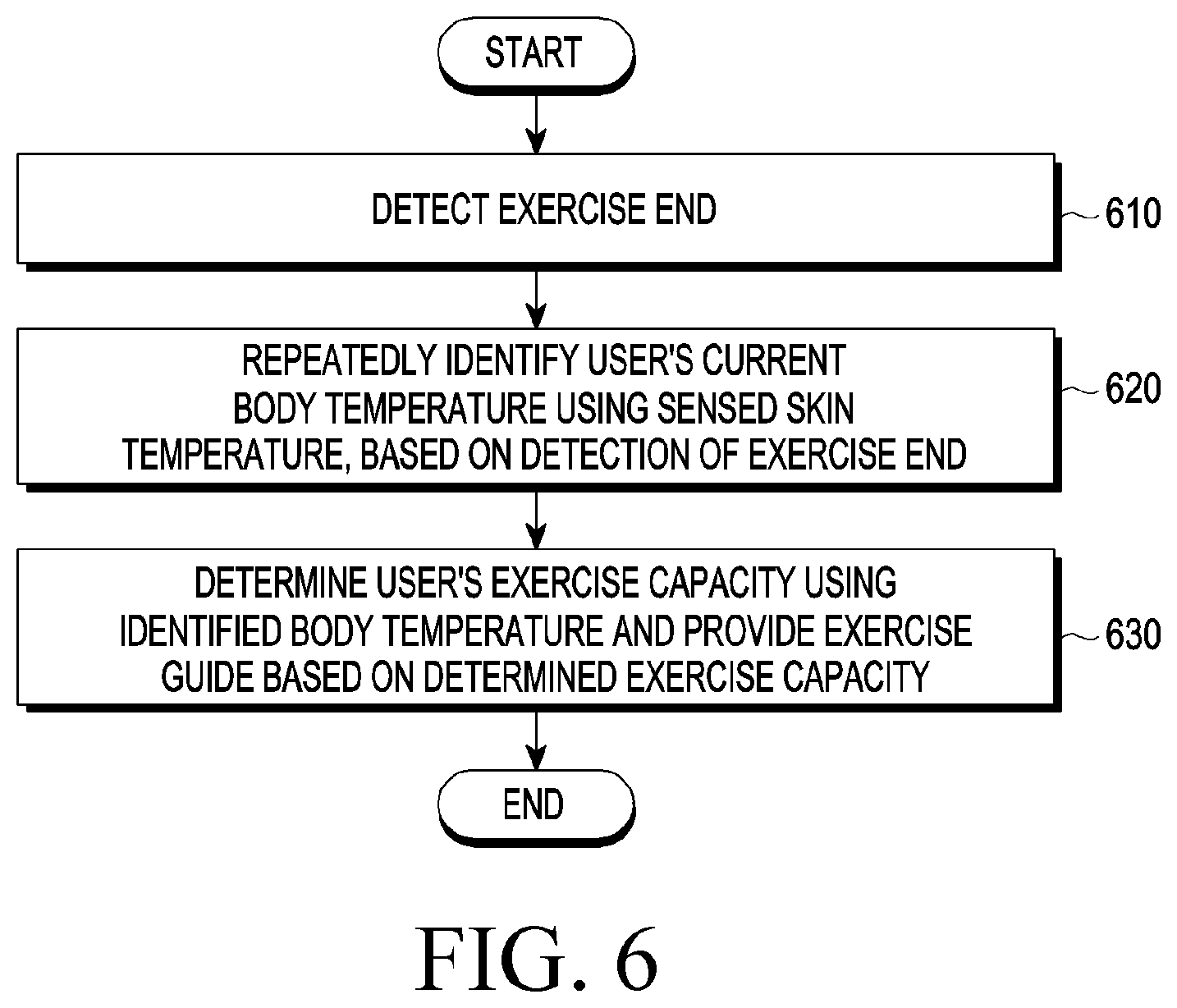 Patent US12588865 Figure 8 – Electronic device providing exercise guide based on exercise capacity and control method thereof