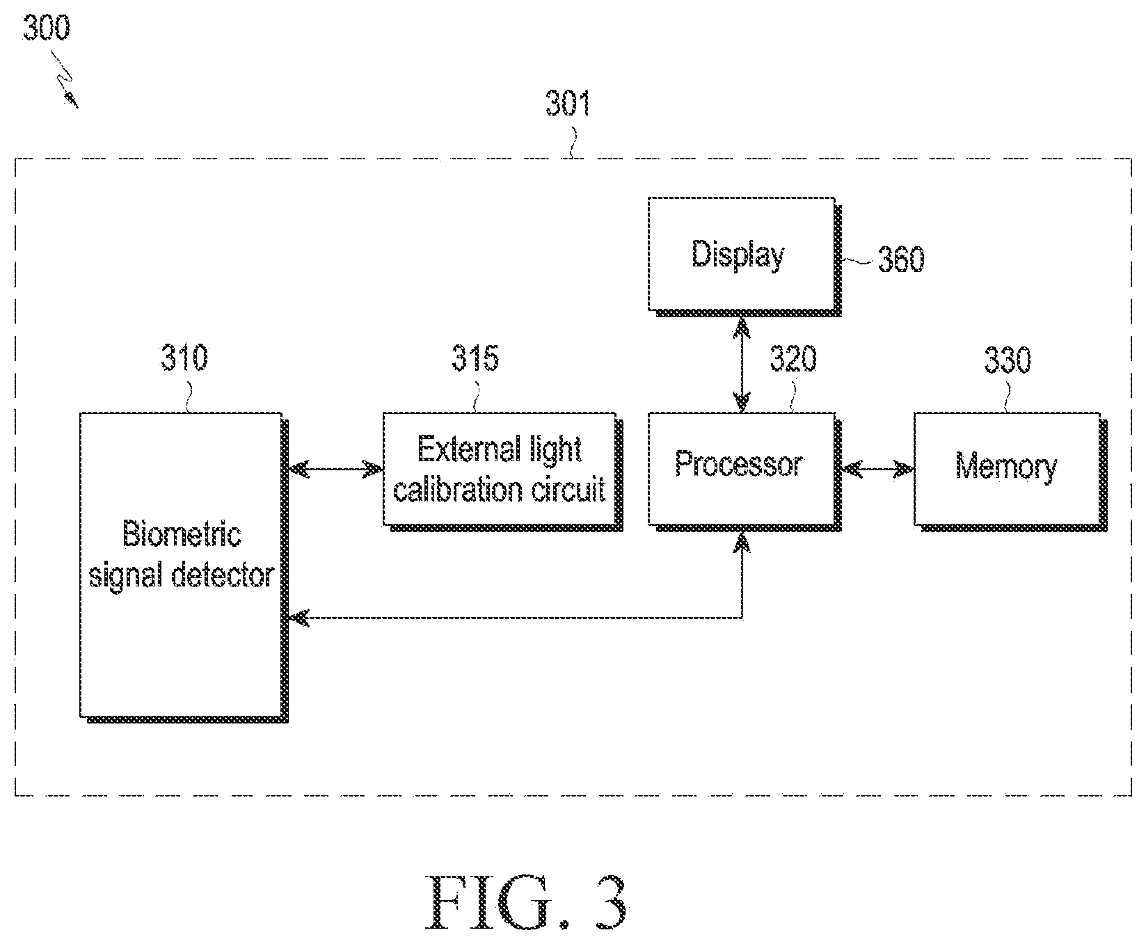 Patent US12588871 Figure 5 – Method for calibrating external light for bio-signal measurement, and electronic device and storage medium therefor