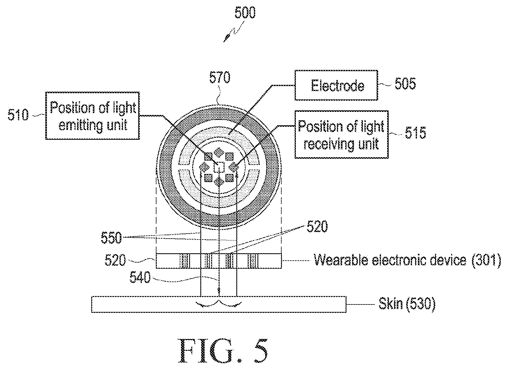 Patent US12588871 Figure 7 – Method for calibrating external light for bio-signal measurement, and electronic device and storage medium therefor