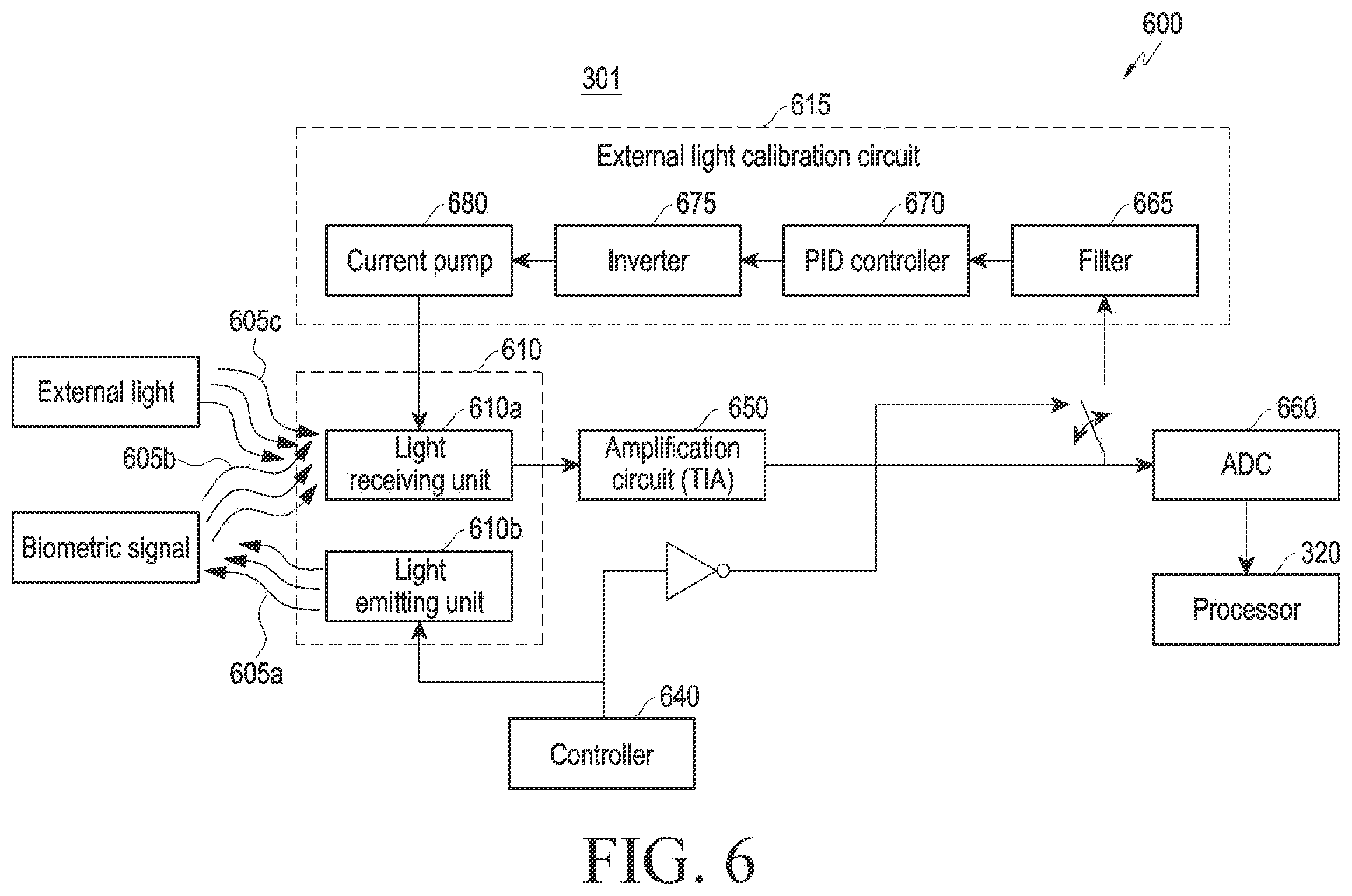 Patent US12588871 Figure 8 – Method for calibrating external light for bio-signal measurement, and electronic device and storage medium therefor