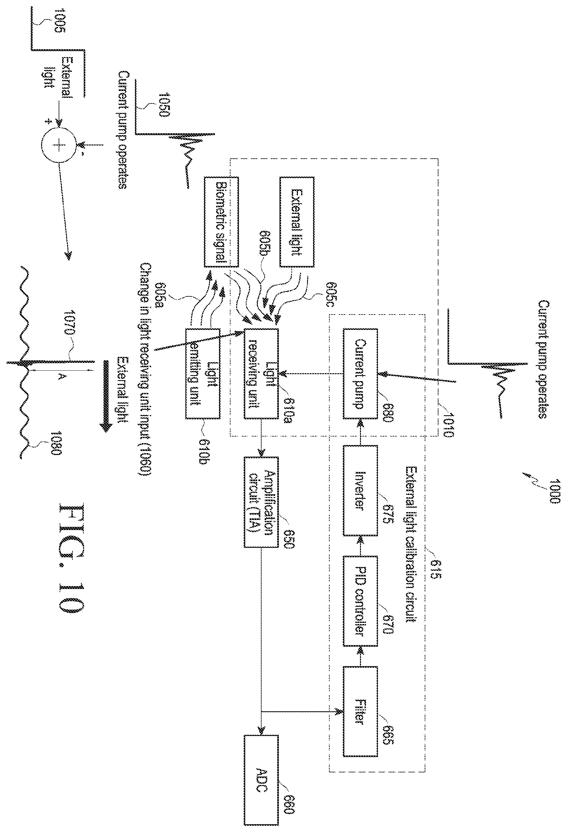 Patent US12588871 Figure 12 – Method for calibrating external light for bio-signal measurement, and electronic device and storage medium therefor