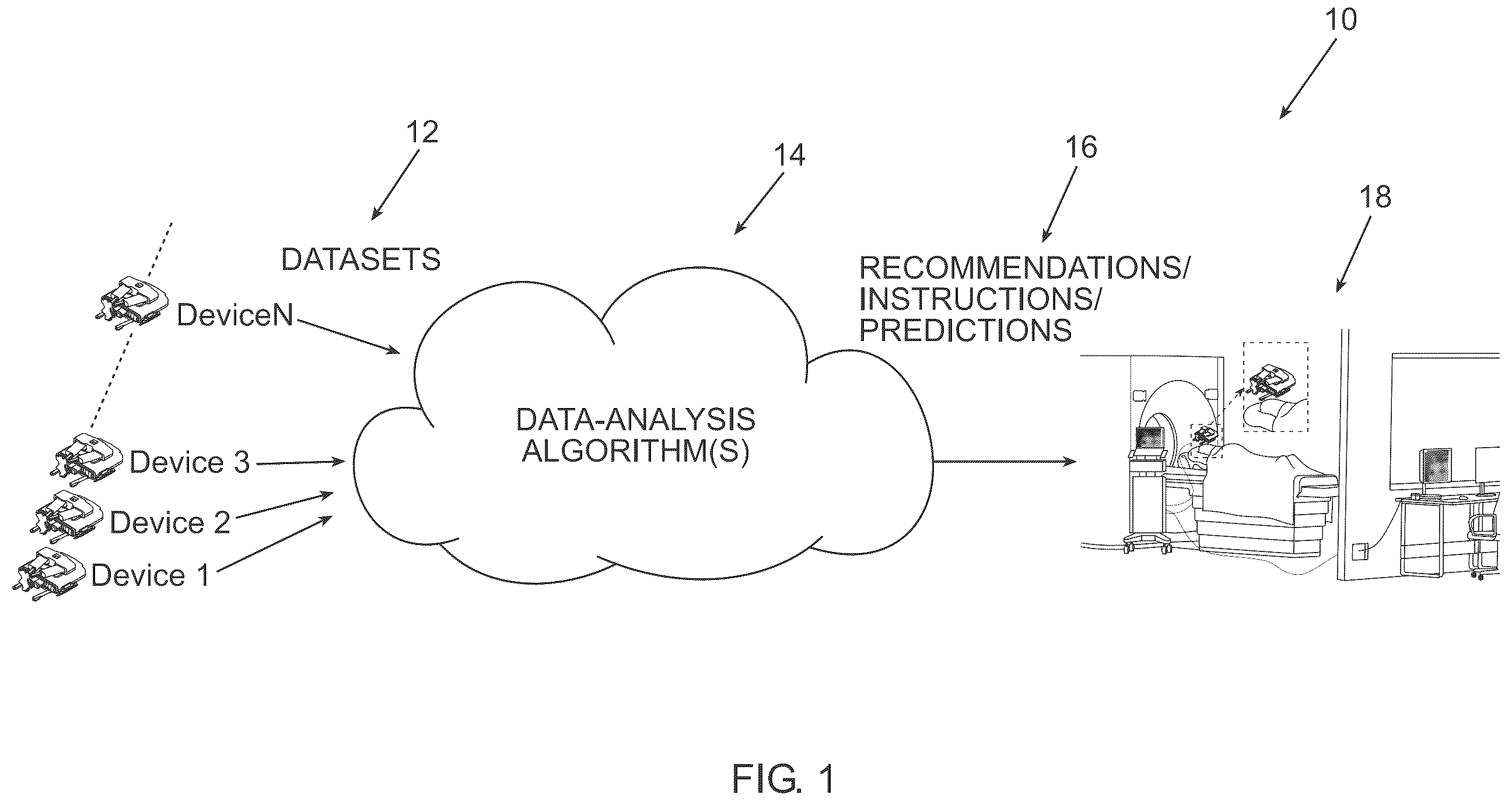Patent US12588874 Figure 1 – Optimizing checkpoint locations along an insertion trajectory of a medical instrument using data analysis