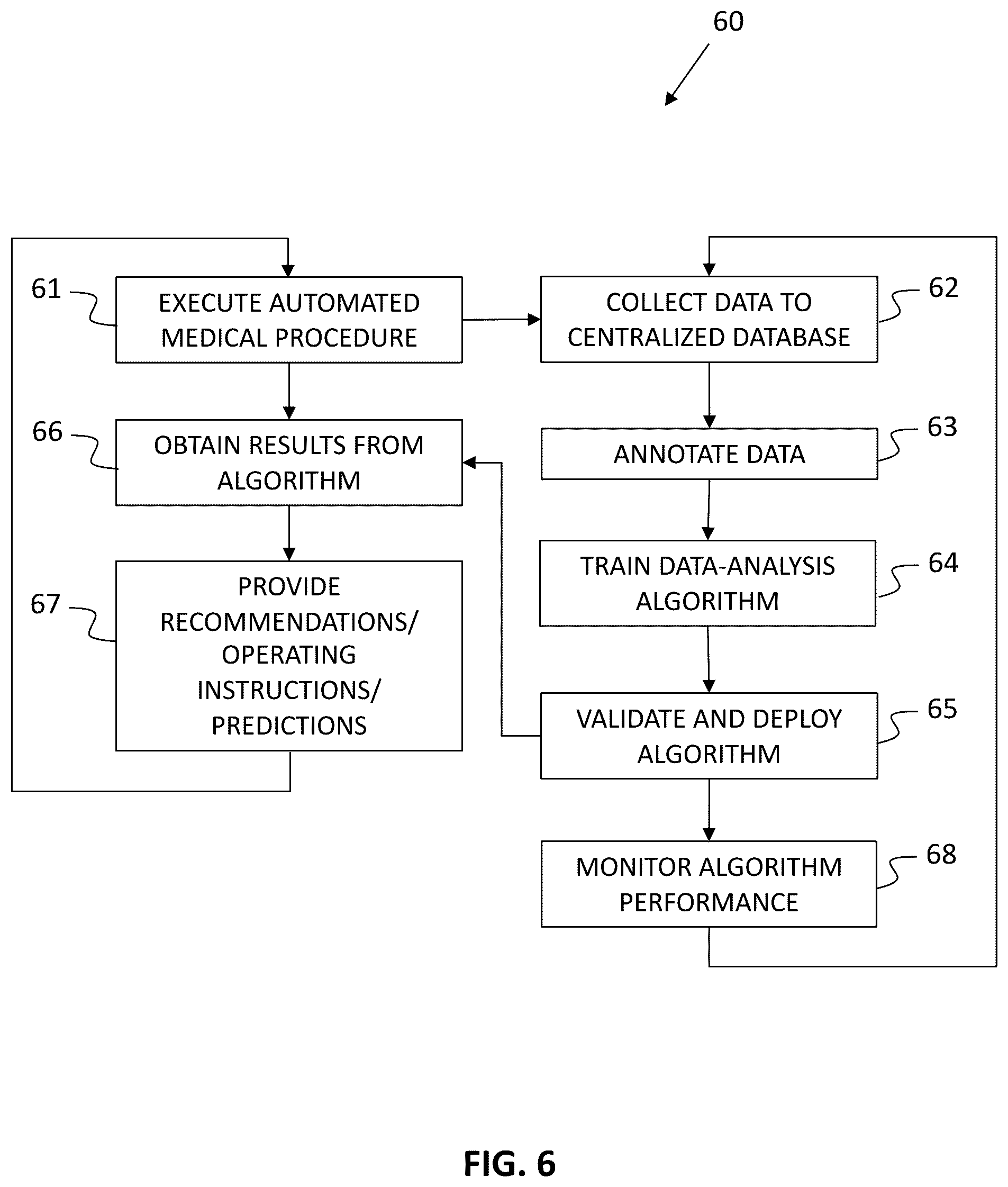 Patent US12588874 Figure 10 – Optimizing checkpoint locations along an insertion trajectory of a medical instrument using data analysis
