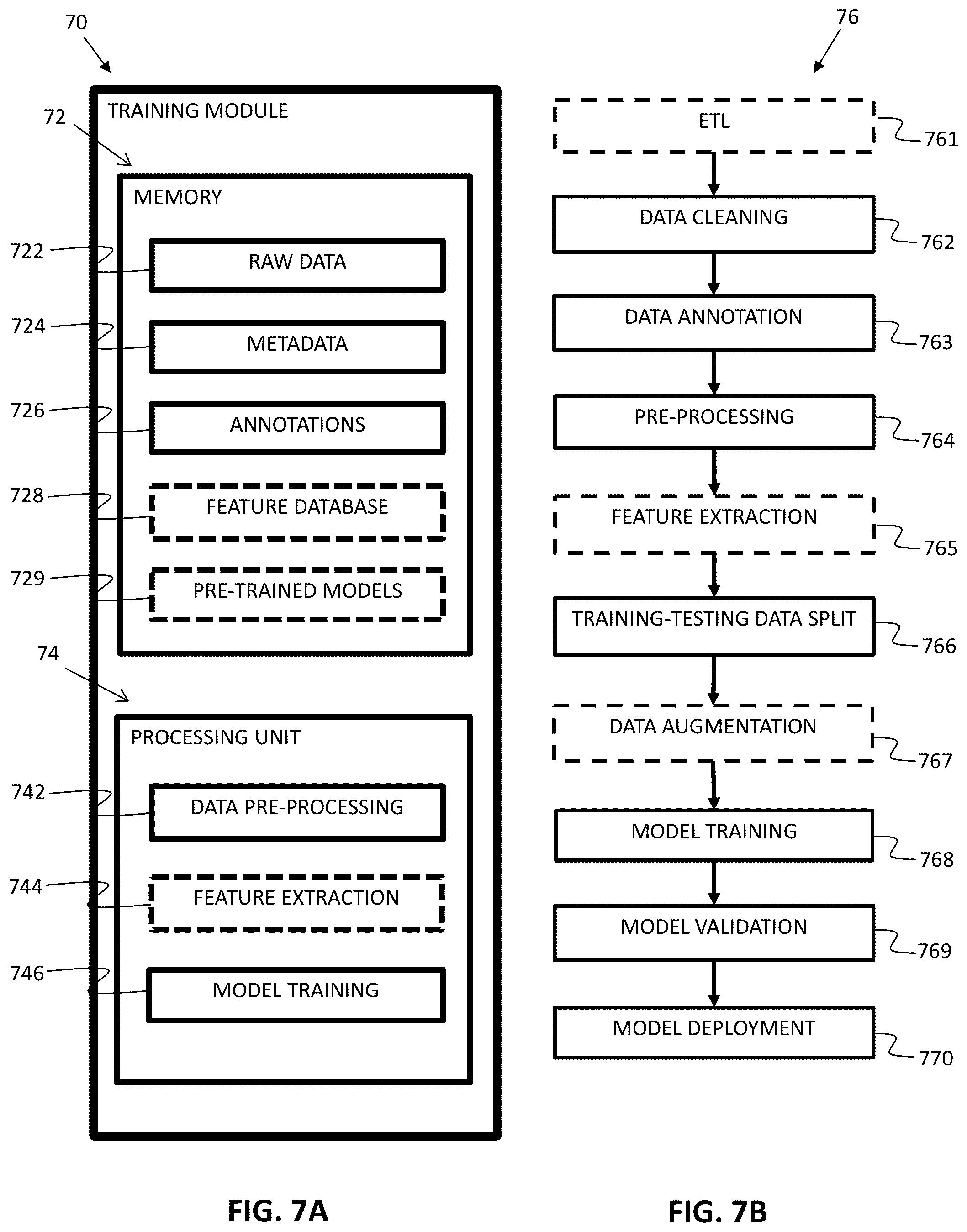 Patent US12588874 Figure 11 – Optimizing checkpoint locations along an insertion trajectory of a medical instrument using data analysis