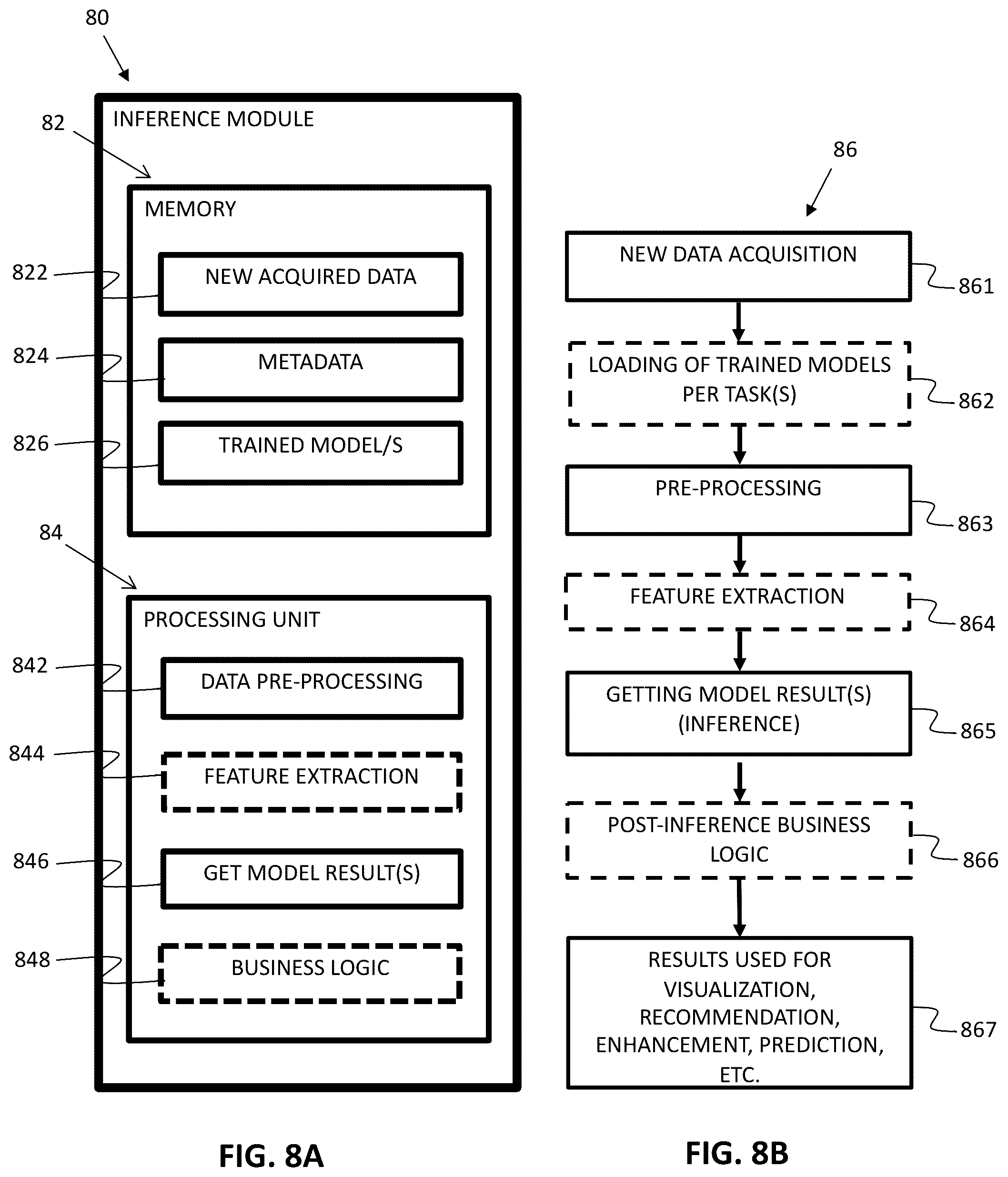 Patent US12588874 Figure 12 – Optimizing checkpoint locations along an insertion trajectory of a medical instrument using data analysis