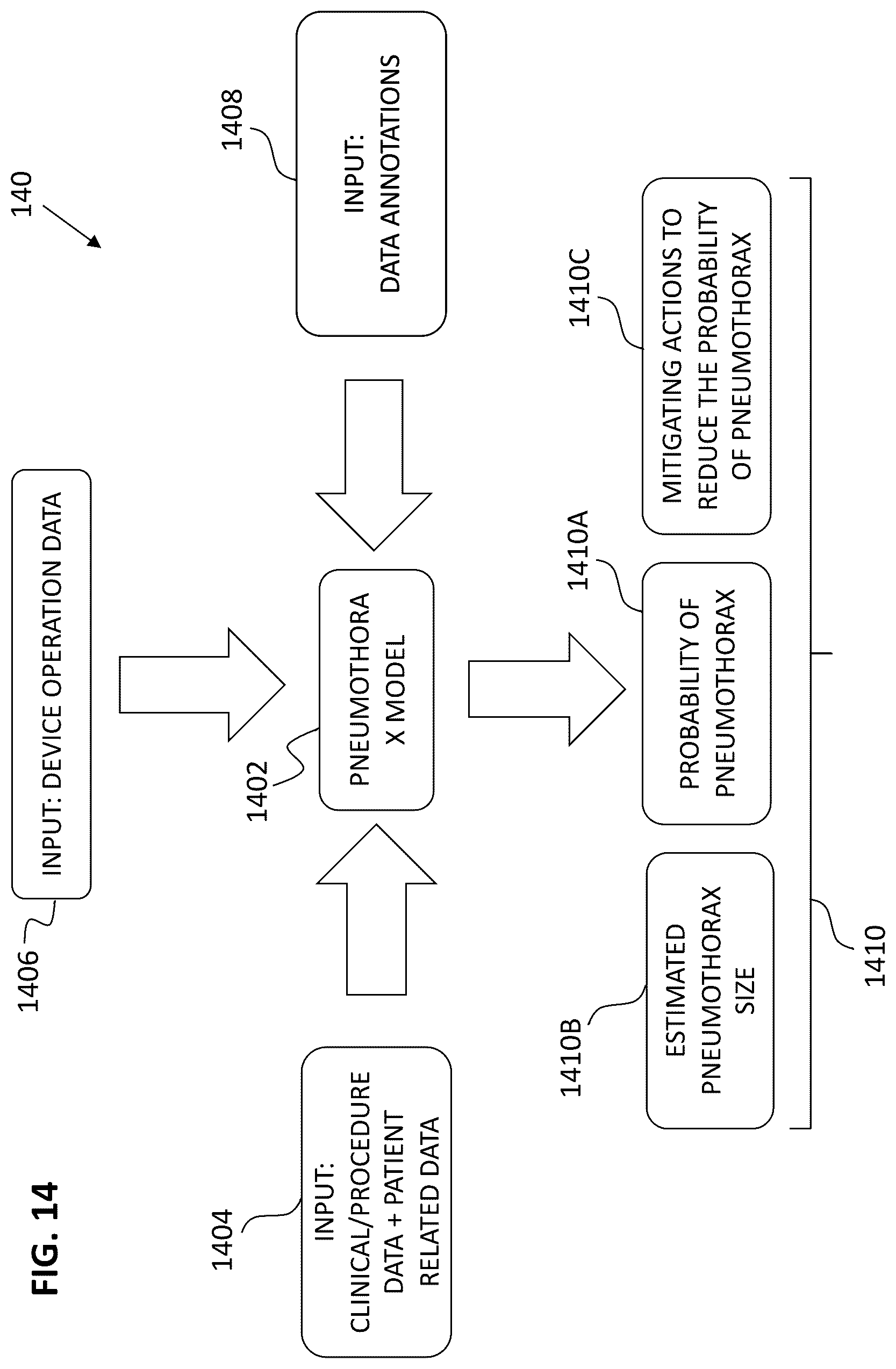Patent US12588874 Figure 18 – Optimizing checkpoint locations along an insertion trajectory of a medical instrument using data analysis
