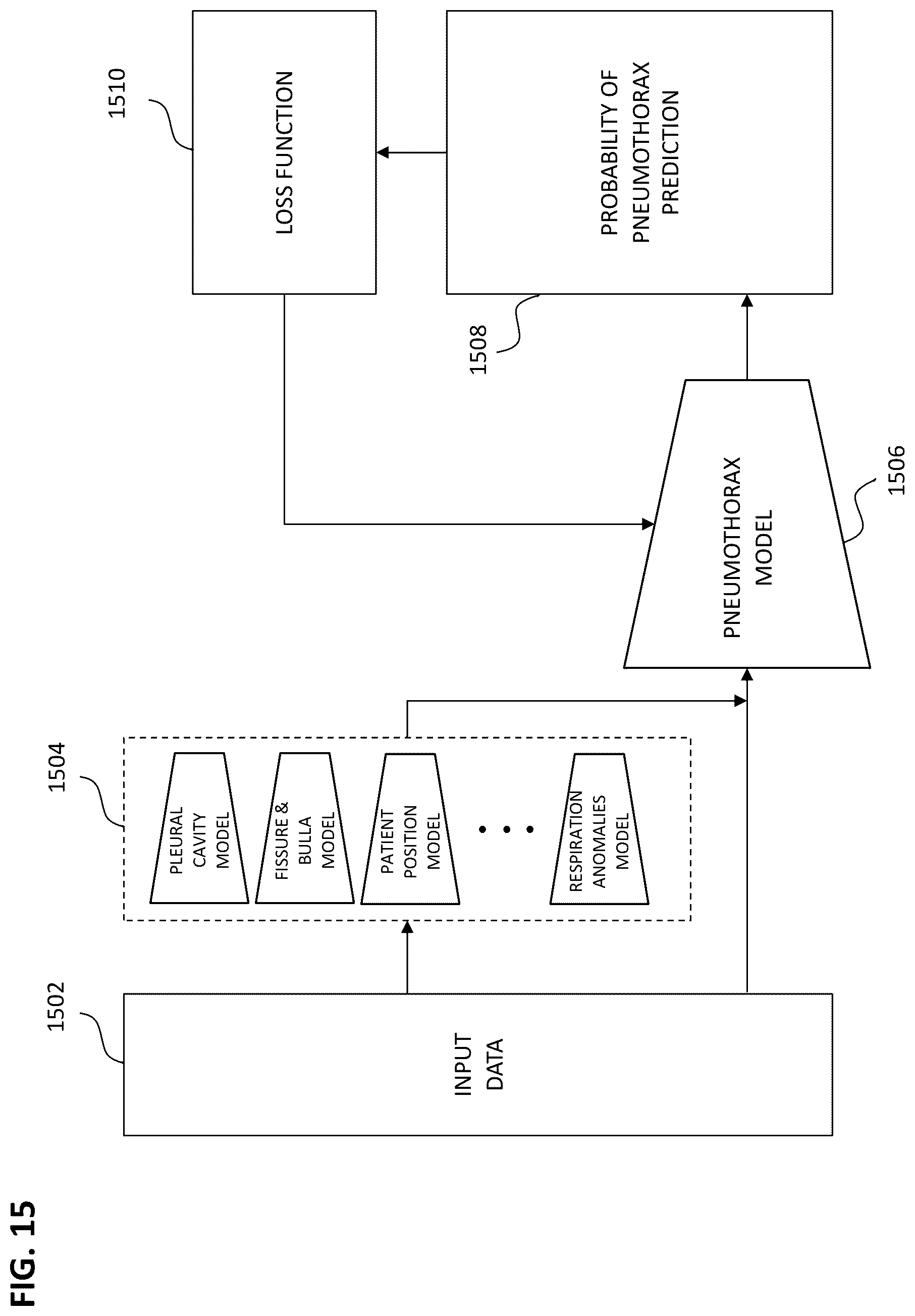 Patent US12588874 Figure 19 – Optimizing checkpoint locations along an insertion trajectory of a medical instrument using data analysis