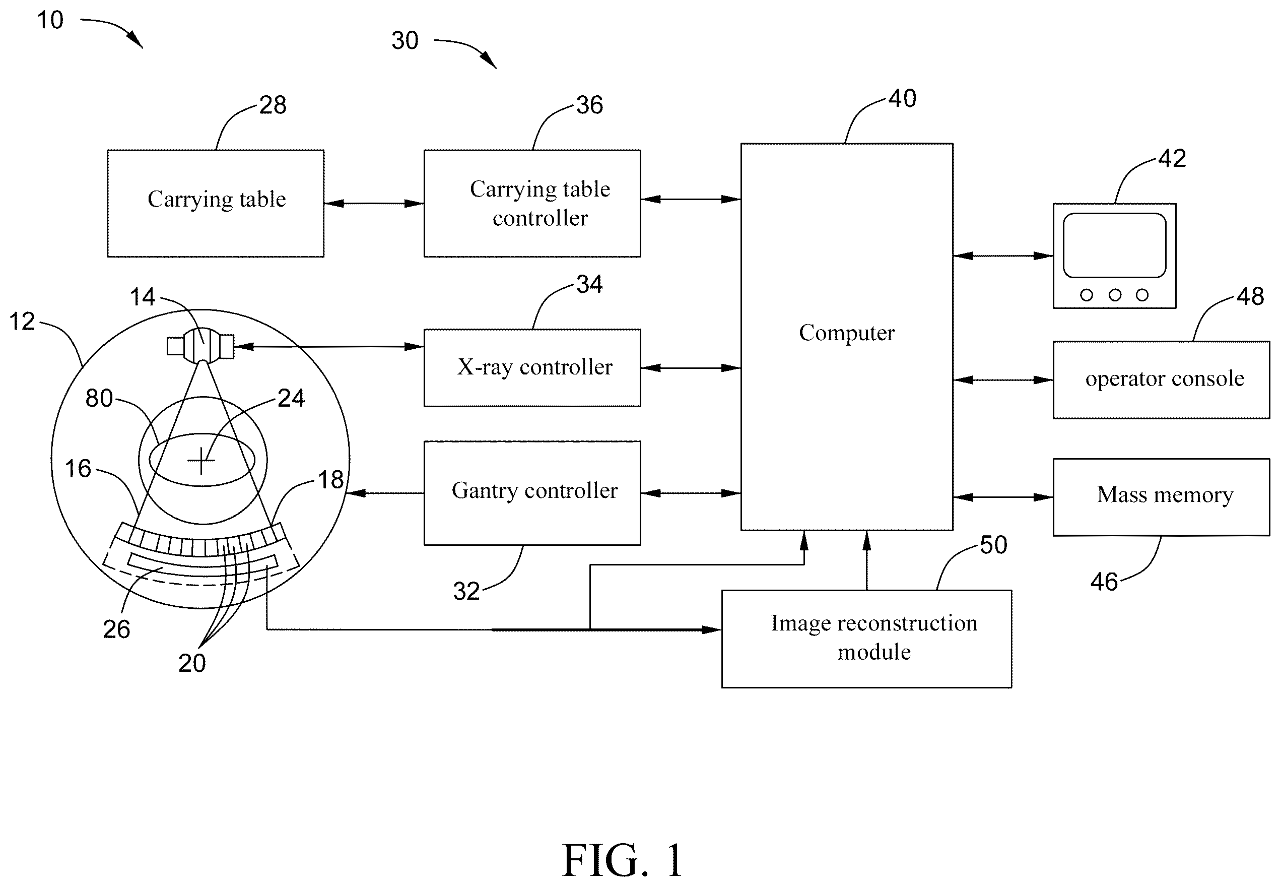 Patent US12588876 Figure 1 – Target area determination method and medical imaging system