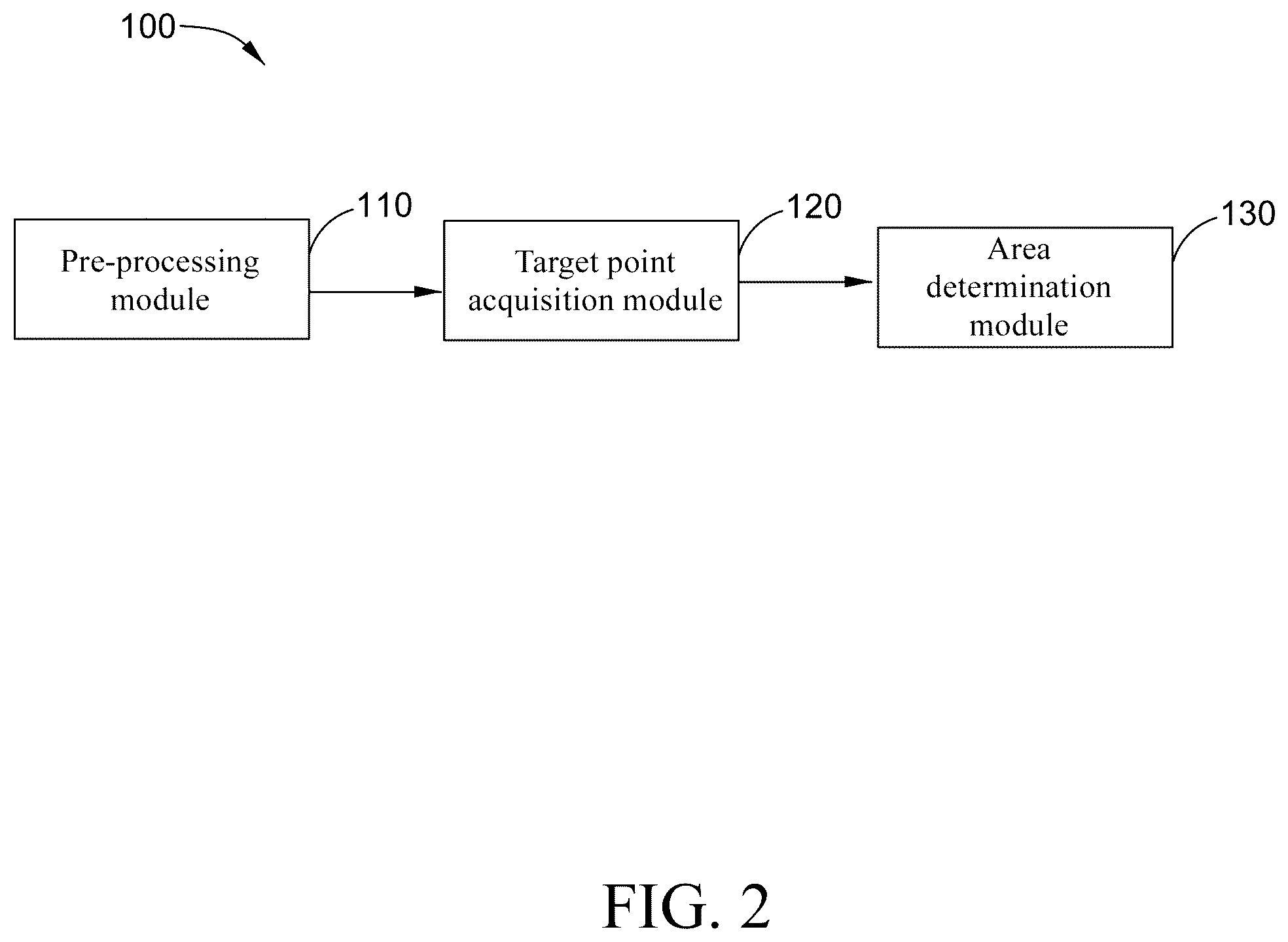 Patent US12588876 Figure 2 – Target area determination method and medical imaging system