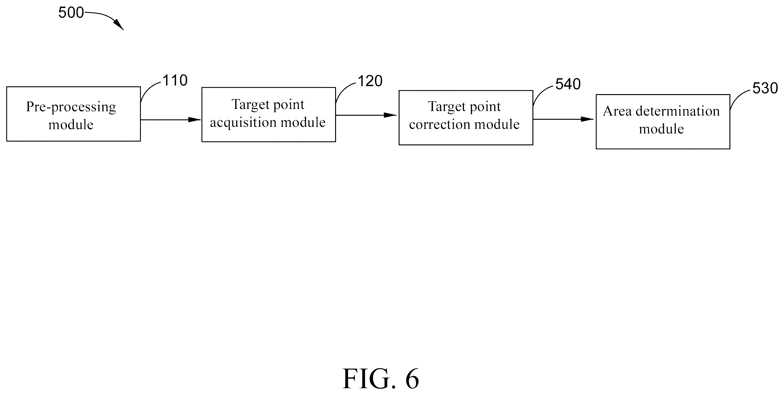 Patent US12588876 Figure 6 – Target area determination method and medical imaging system