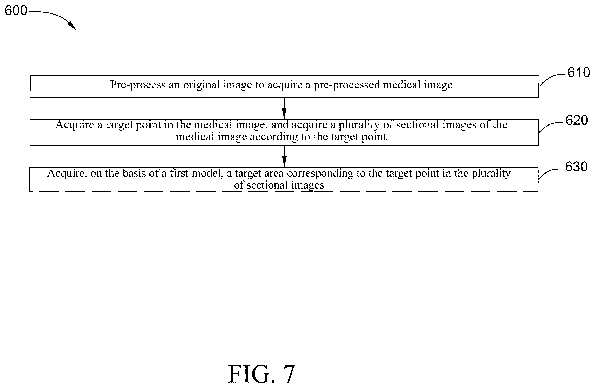 Patent US12588876 Figure 7 – Target area determination method and medical imaging system
