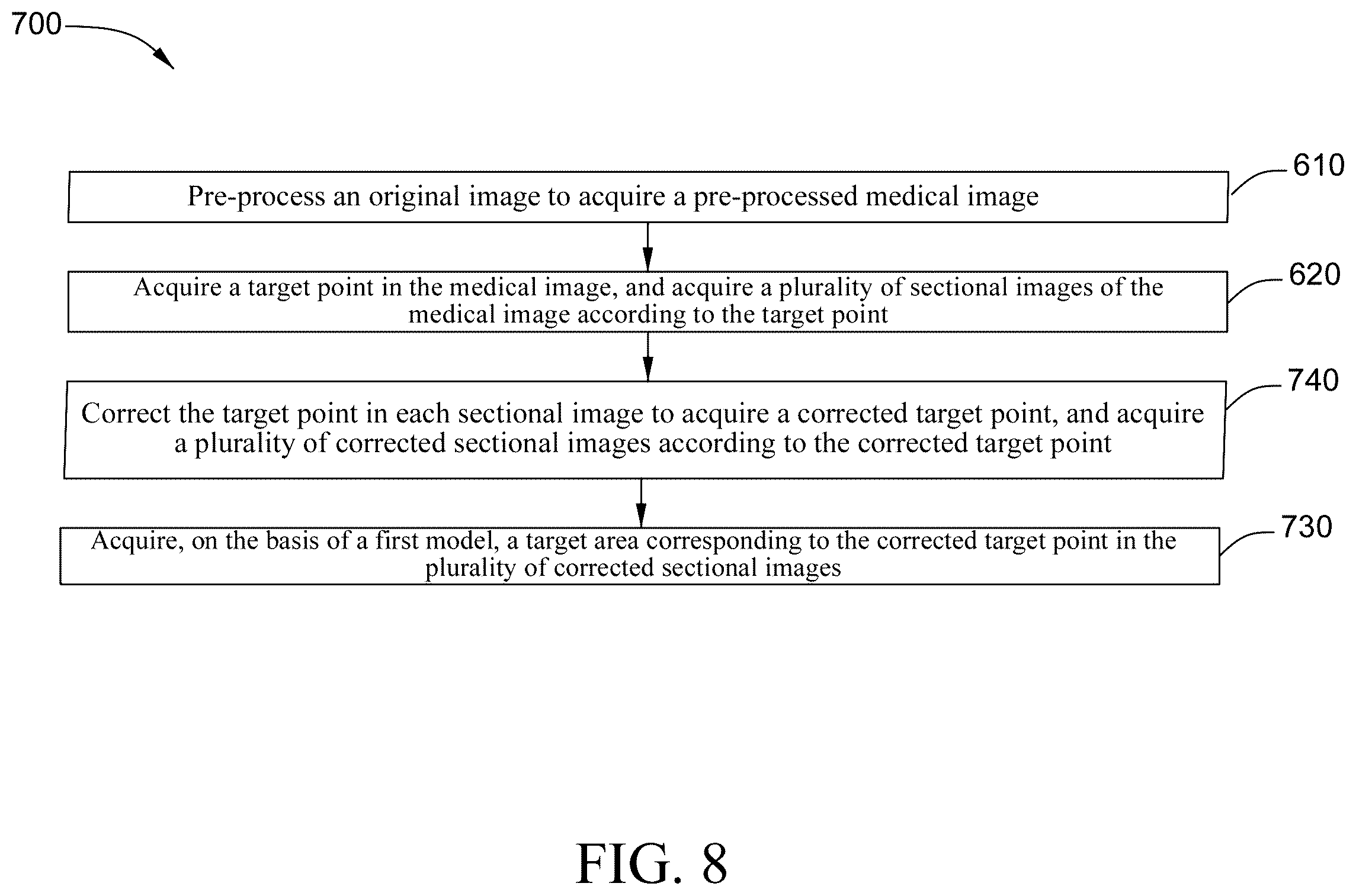 Patent US12588876 Figure 8 – Target area determination method and medical imaging system