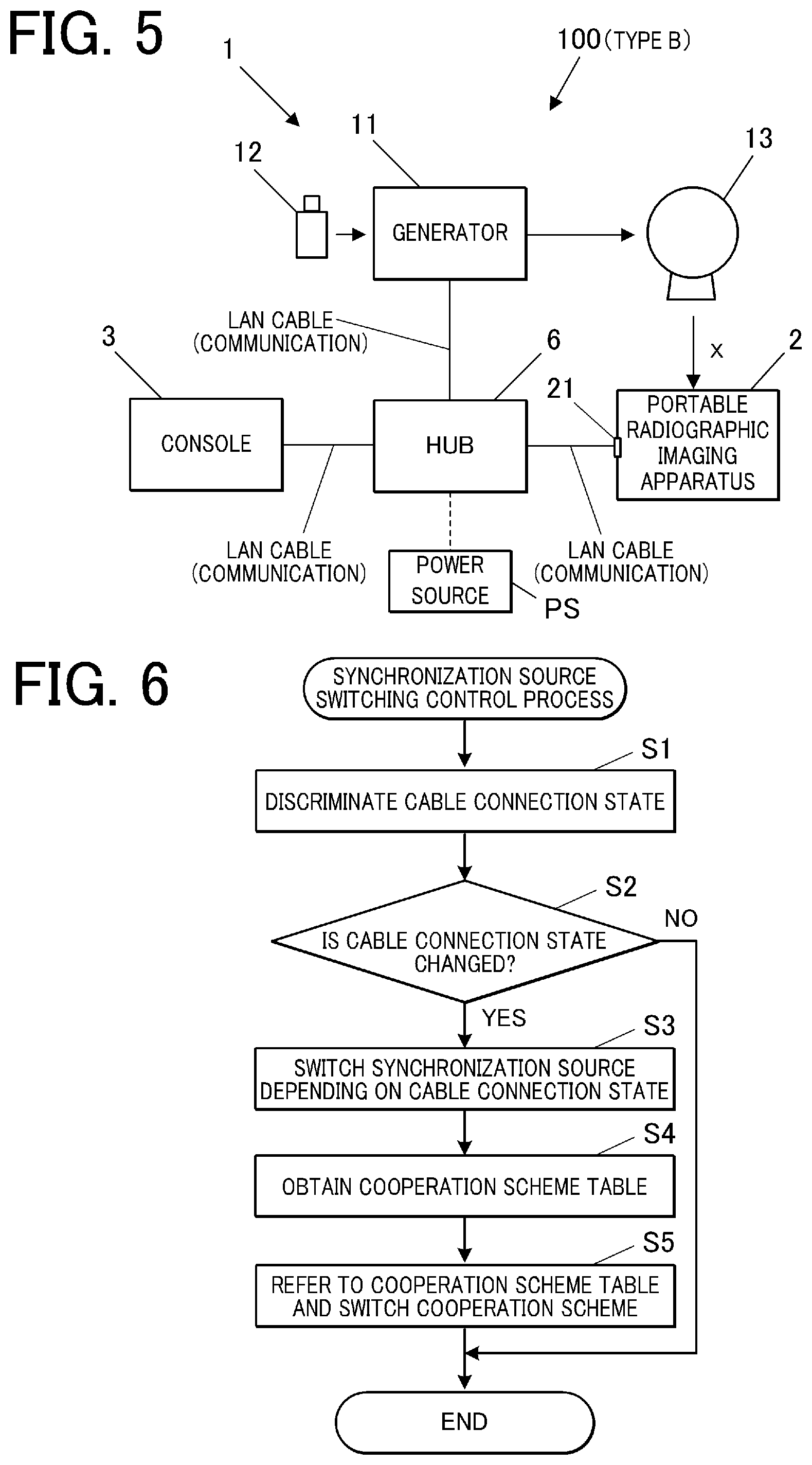 Patent US12588880 Figure 3 – Portable radiographic imaging apparatus and radiographic imaging system