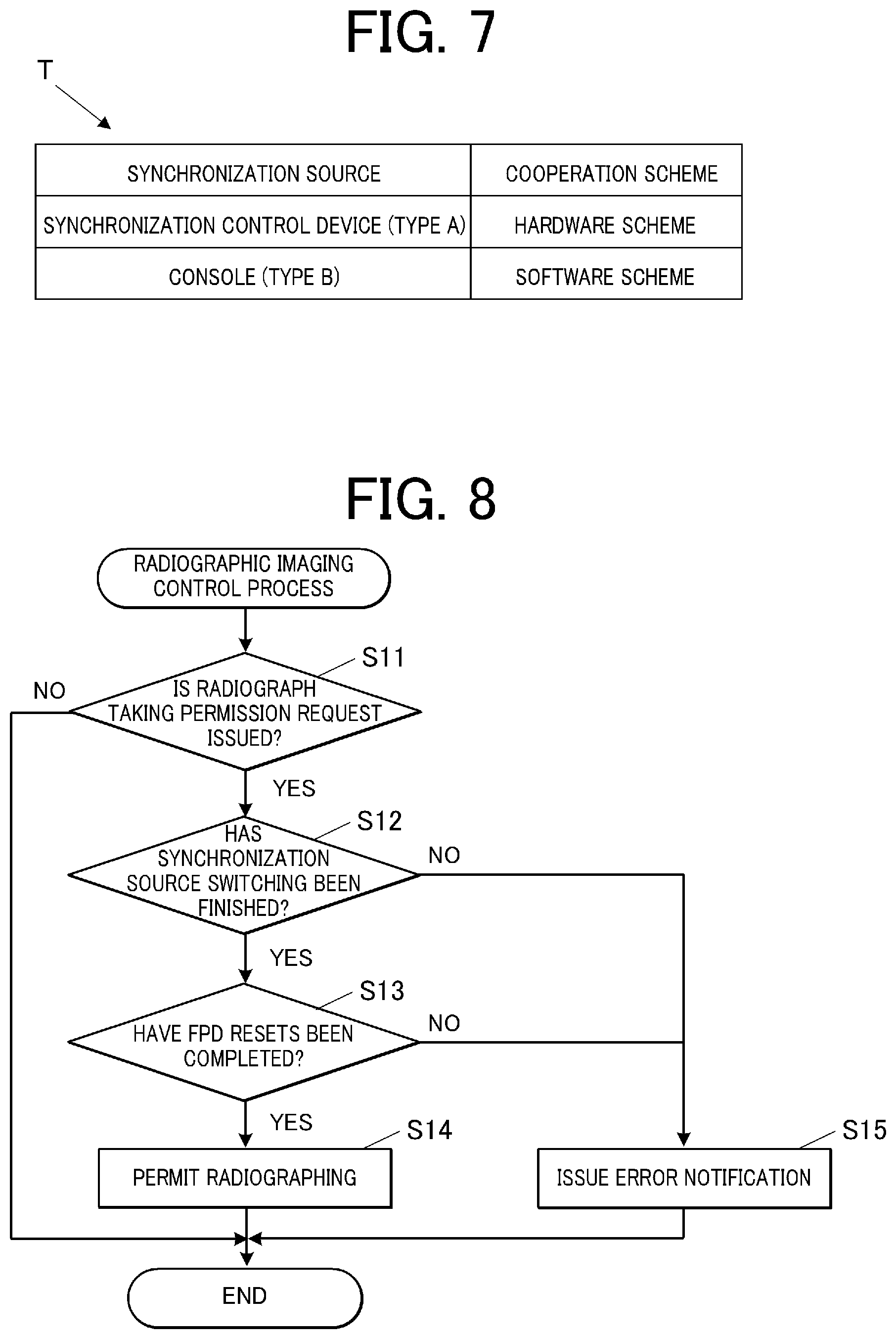 Patent US12588880 Figure 4 – Portable radiographic imaging apparatus and radiographic imaging system