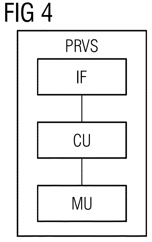 Patent US12588881 Figure 4 – Providing a result data set