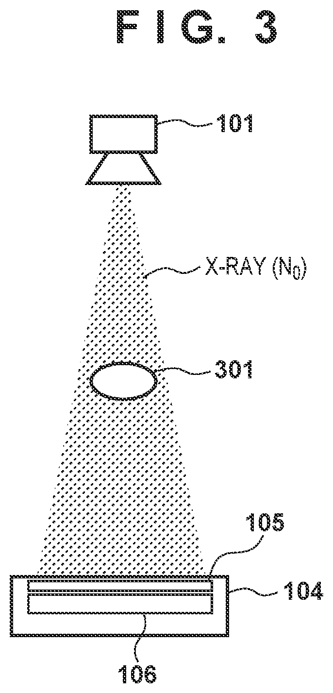 Patent US12588882 Figure 3 – Energy subtraction processing apparatus, energy subtraction processing method, radiation imaging system, and non-transitory computer-readable storage medium