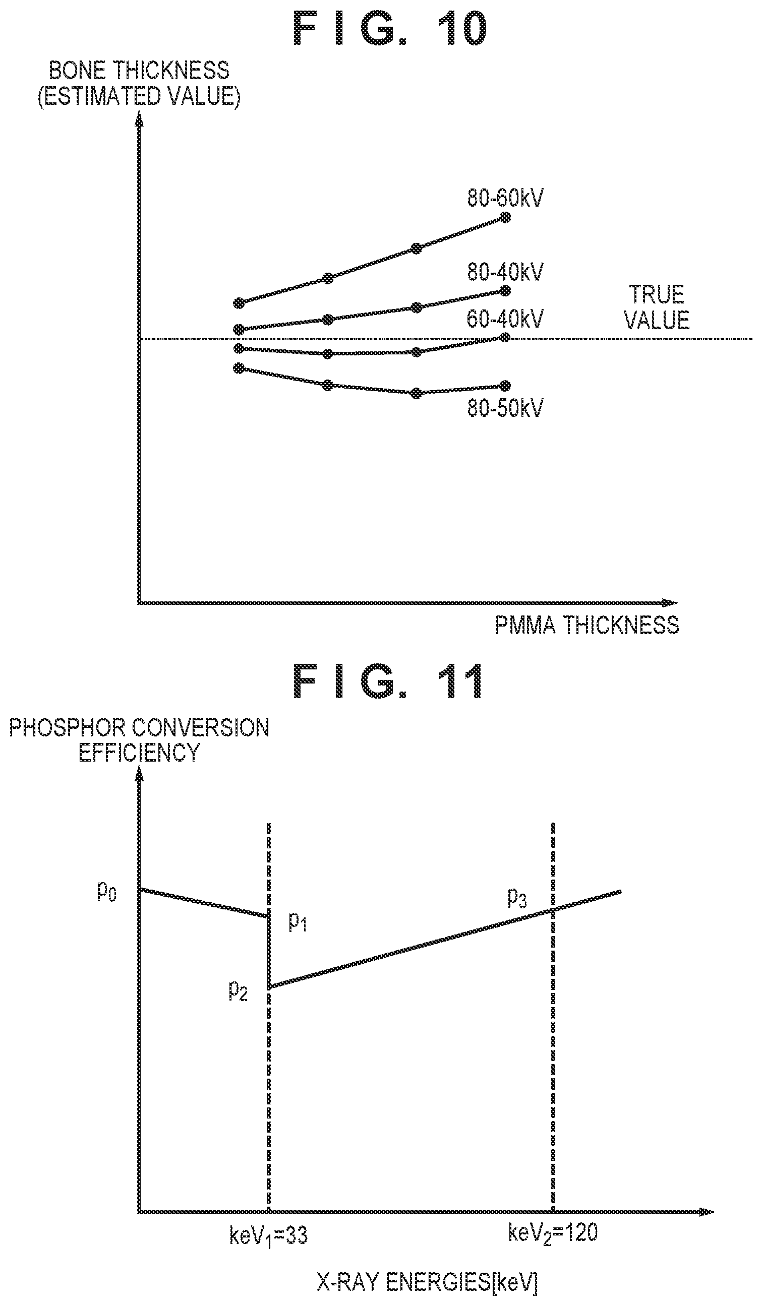 Patent US12588882 Figure 7 – Energy subtraction processing apparatus, energy subtraction processing method, radiation imaging system, and non-transitory computer-readable storage medium