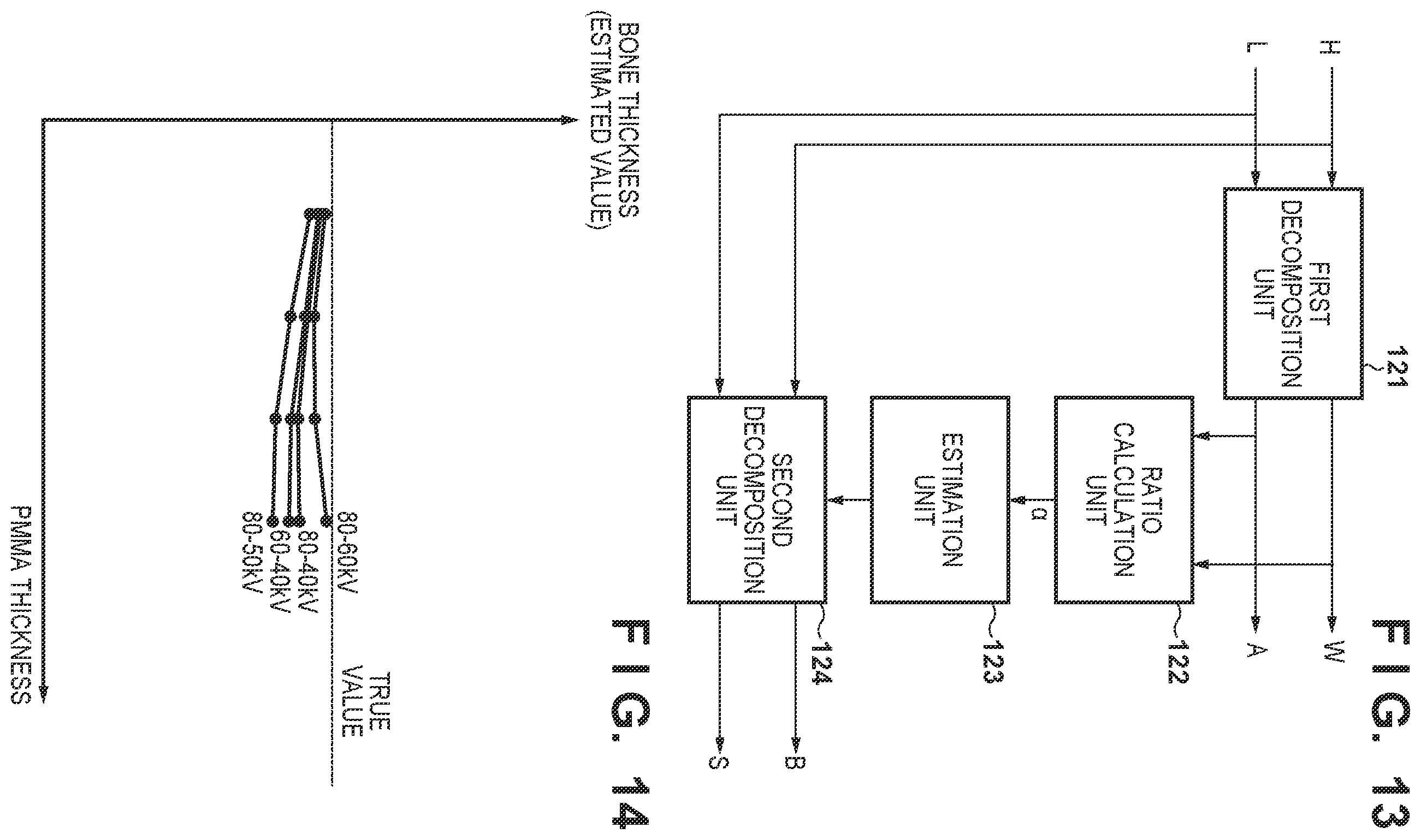 Patent US12588882 Figure 9 – Energy subtraction processing apparatus, energy subtraction processing method, radiation imaging system, and non-transitory computer-readable storage medium