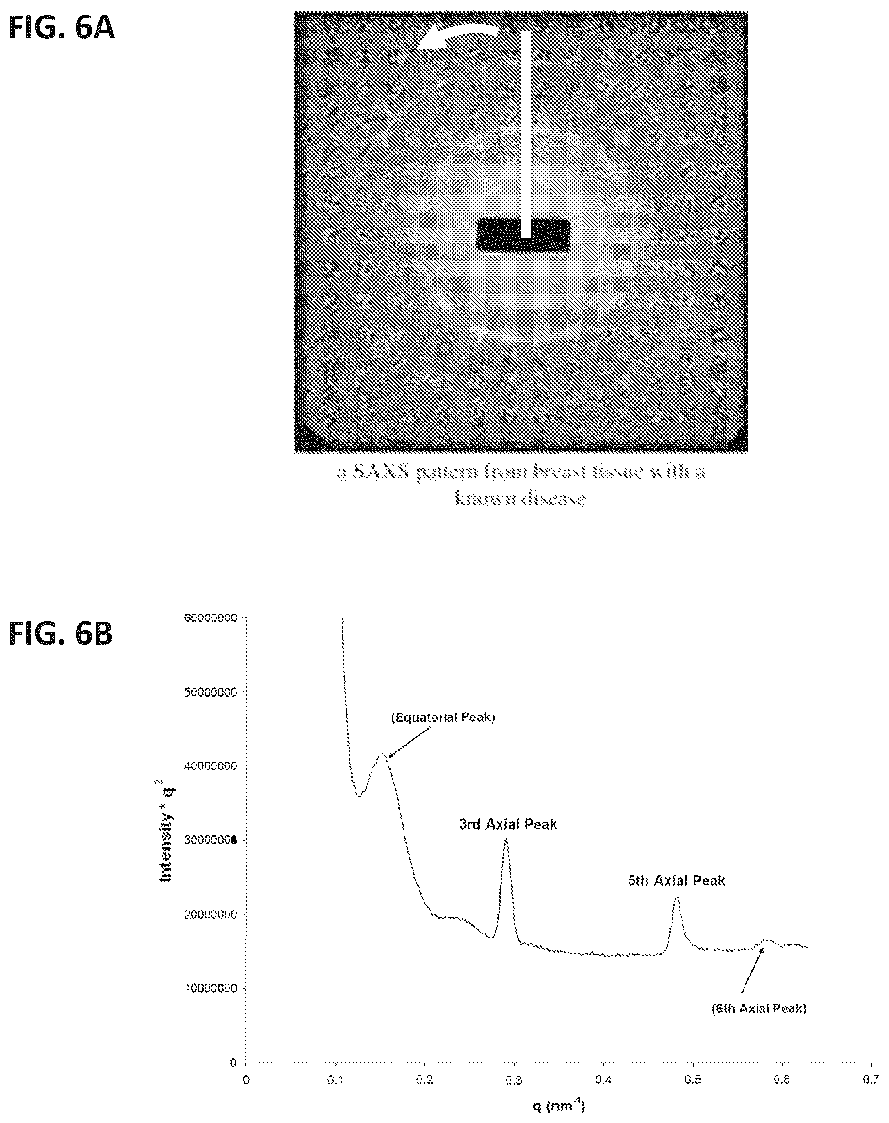 Patent US12588883 Figure 6 – X-ray system and method for tissue structural analysis and imaging