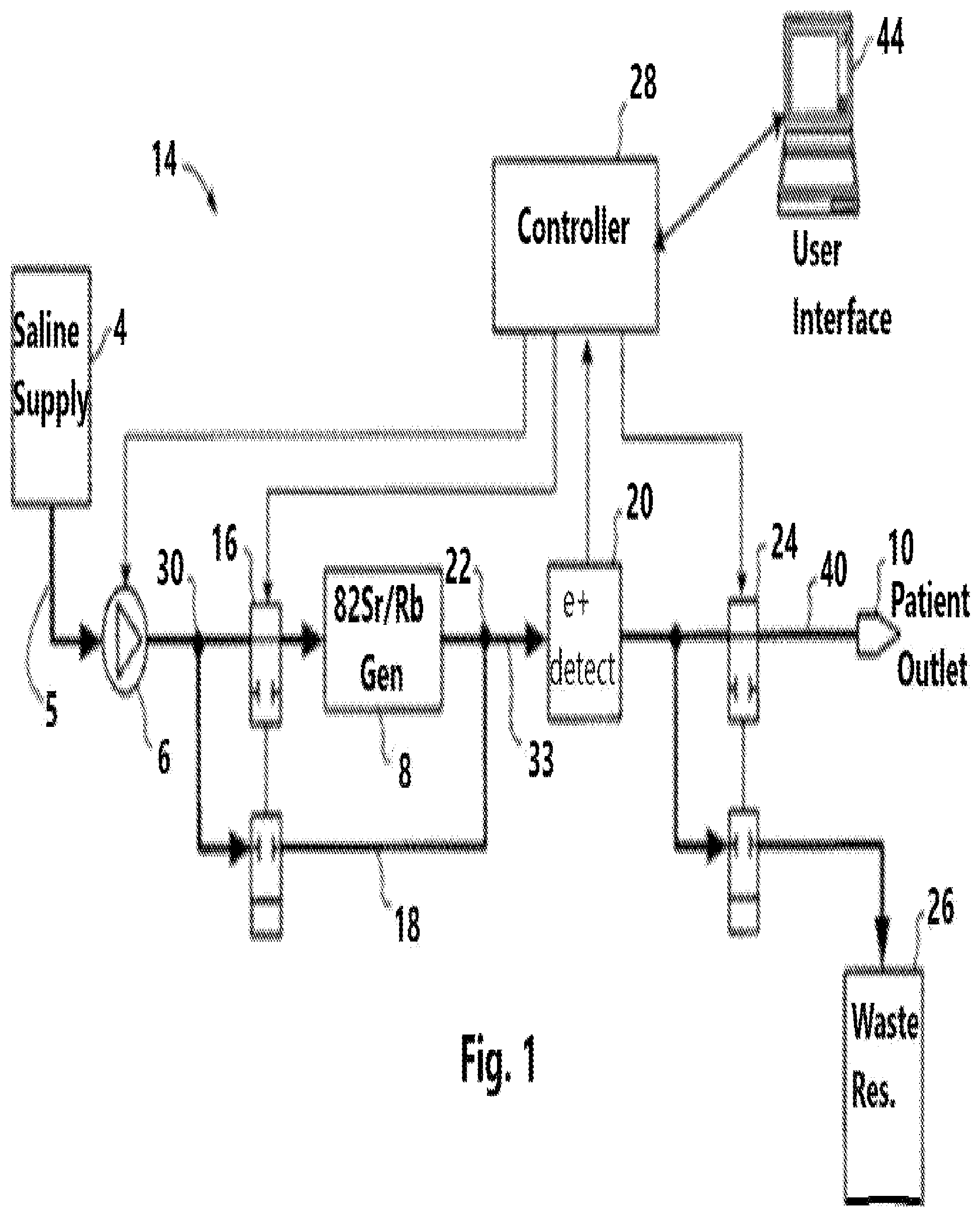 Patent US12588884 Figure 1 – Closed-loop elution system to evaluate patients with suspected or existing peripheral arterial disease