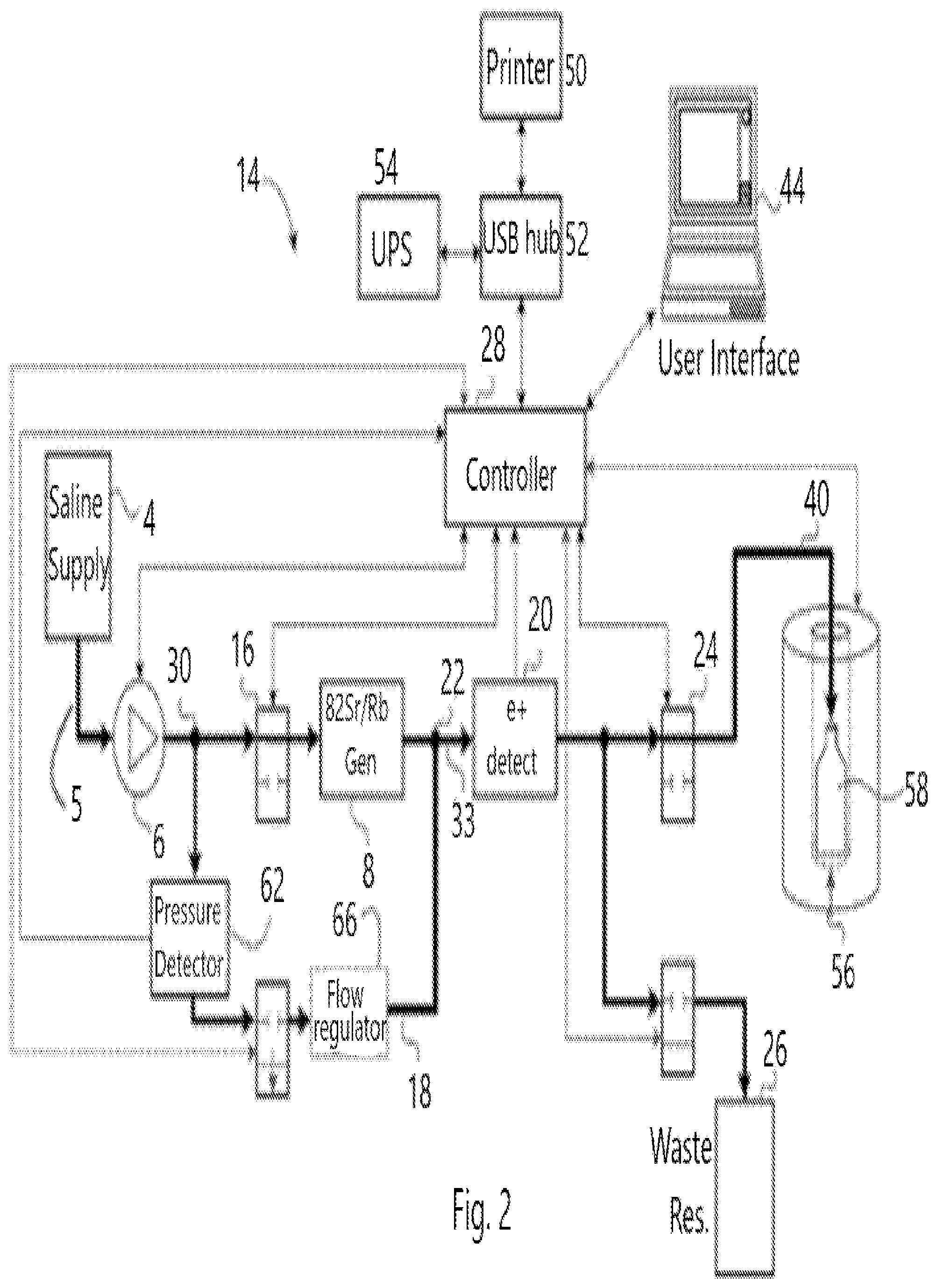 Patent US12588884 Figure 2 – Closed-loop elution system to evaluate patients with suspected or existing peripheral arterial disease