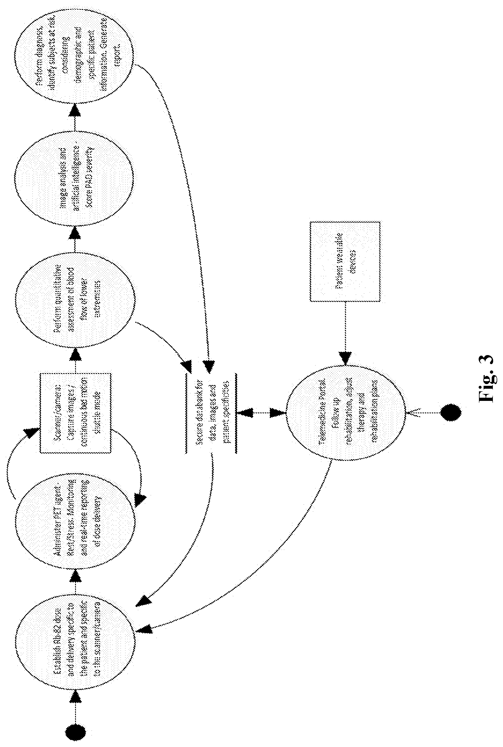 Patent US12588884 Figure 3 – Closed-loop elution system to evaluate patients with suspected or existing peripheral arterial disease