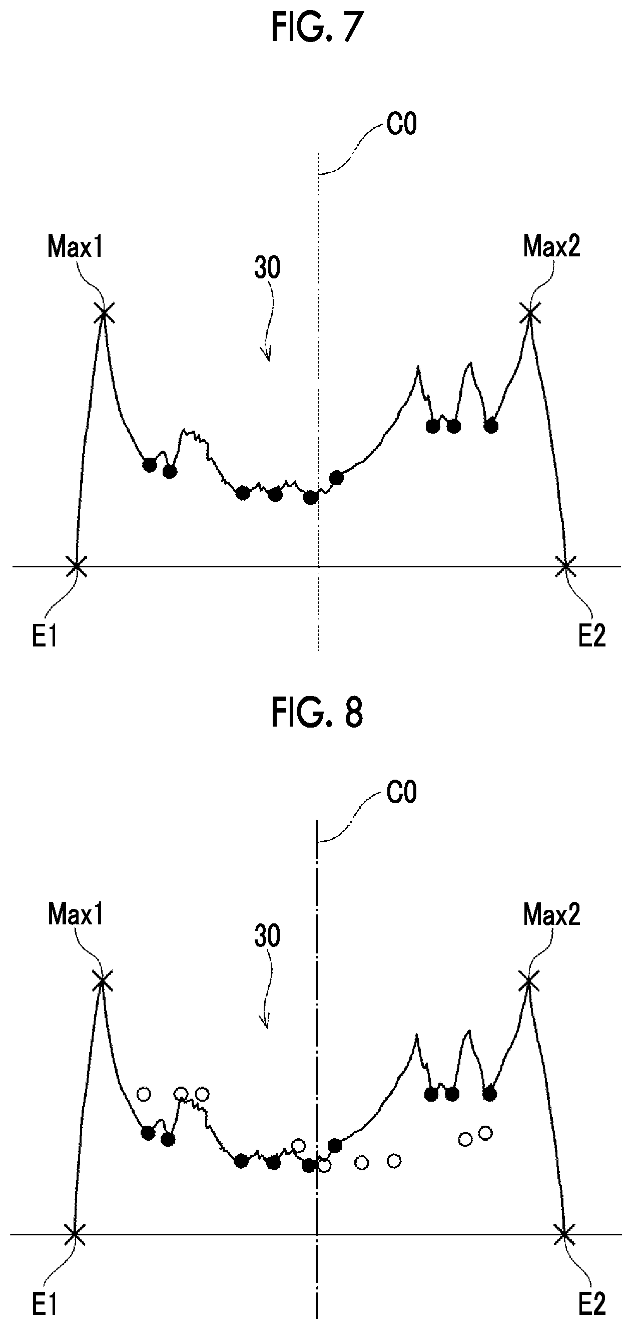 Patent US12588885 Figure 5 – Fat mass derivation device, fat mass derivation method, and fat mass derivation program