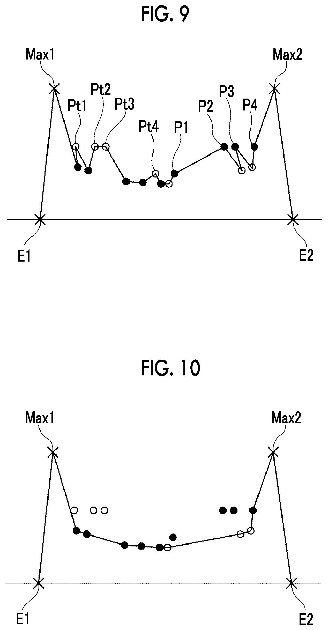 Patent US12588885 Figure 6 – Fat mass derivation device, fat mass derivation method, and fat mass derivation program