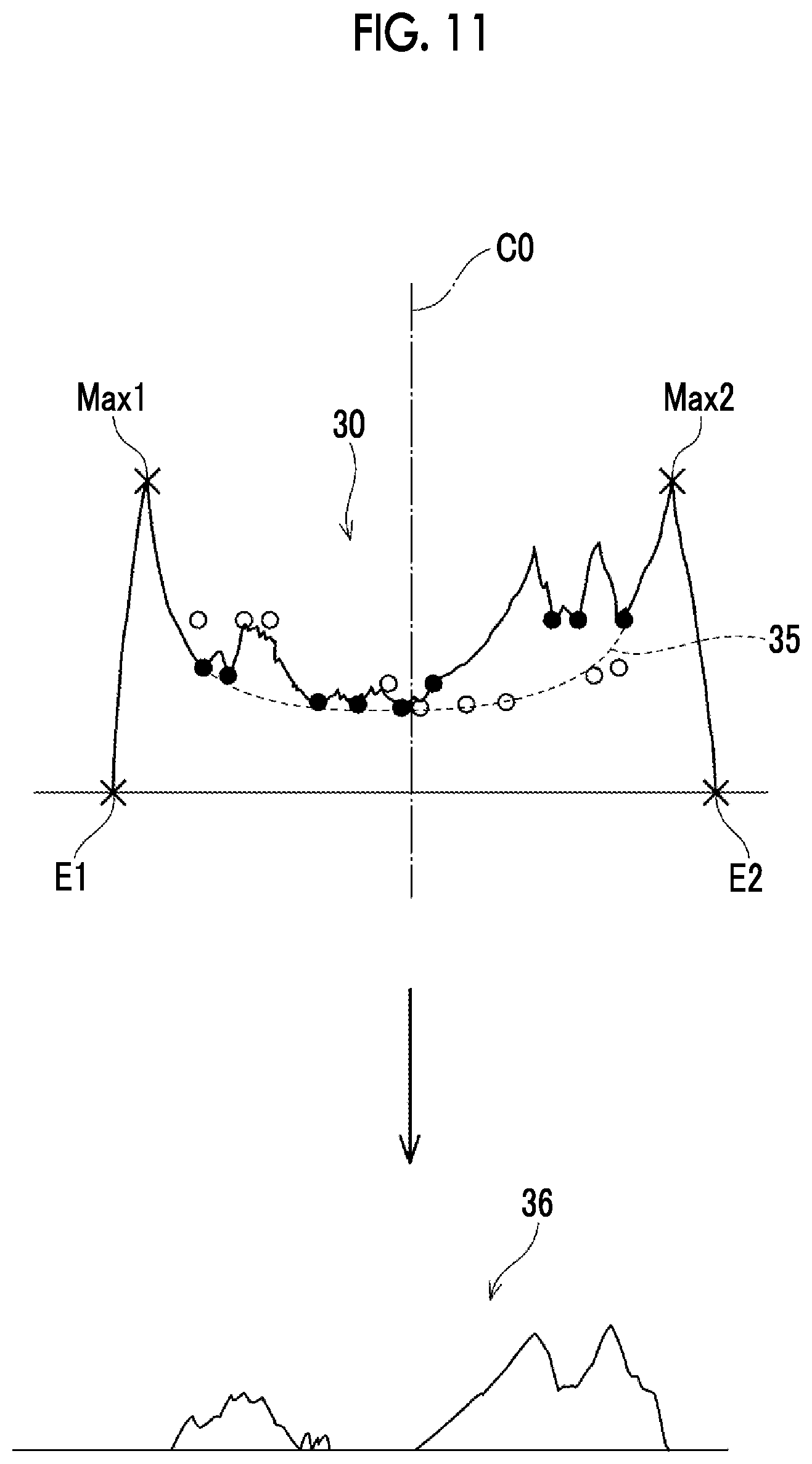 Patent US12588885 Figure 7 – Fat mass derivation device, fat mass derivation method, and fat mass derivation program