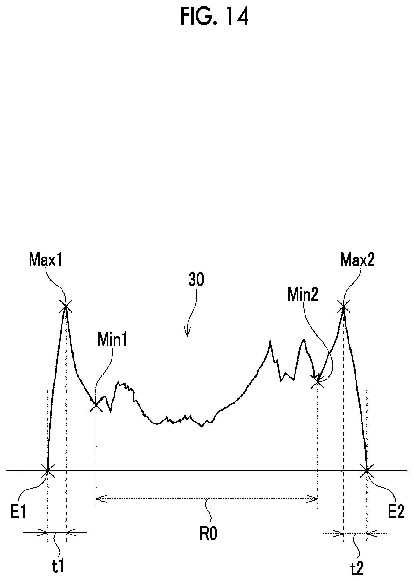 Patent US12588885 Figure 10 – Fat mass derivation device, fat mass derivation method, and fat mass derivation program